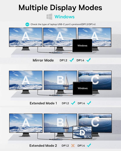 Baseus 7 In 1 USB C Docking Station 3 Monitors 4K HDMI VGA