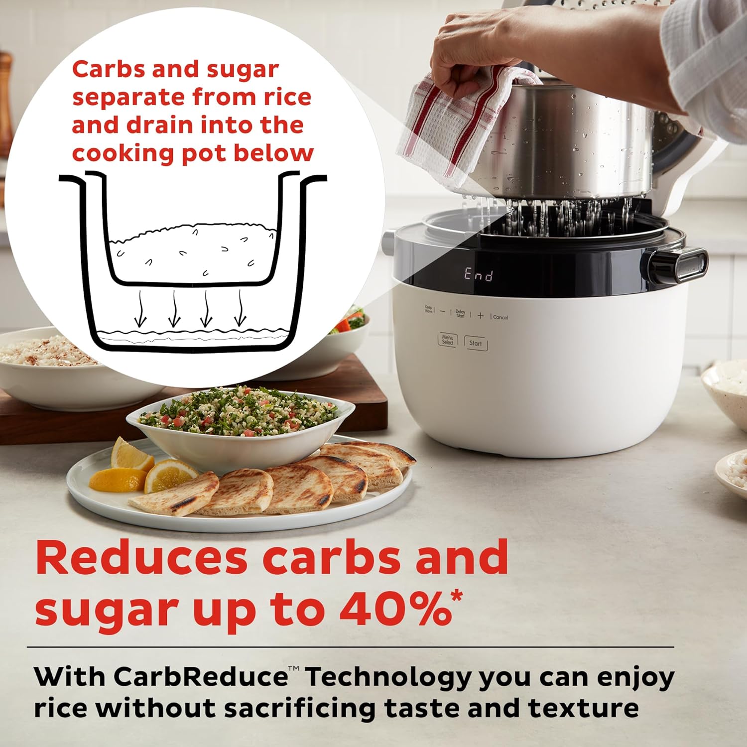 Instant Pot 20 Cup Rice Cooker with Carb Reducing Technology