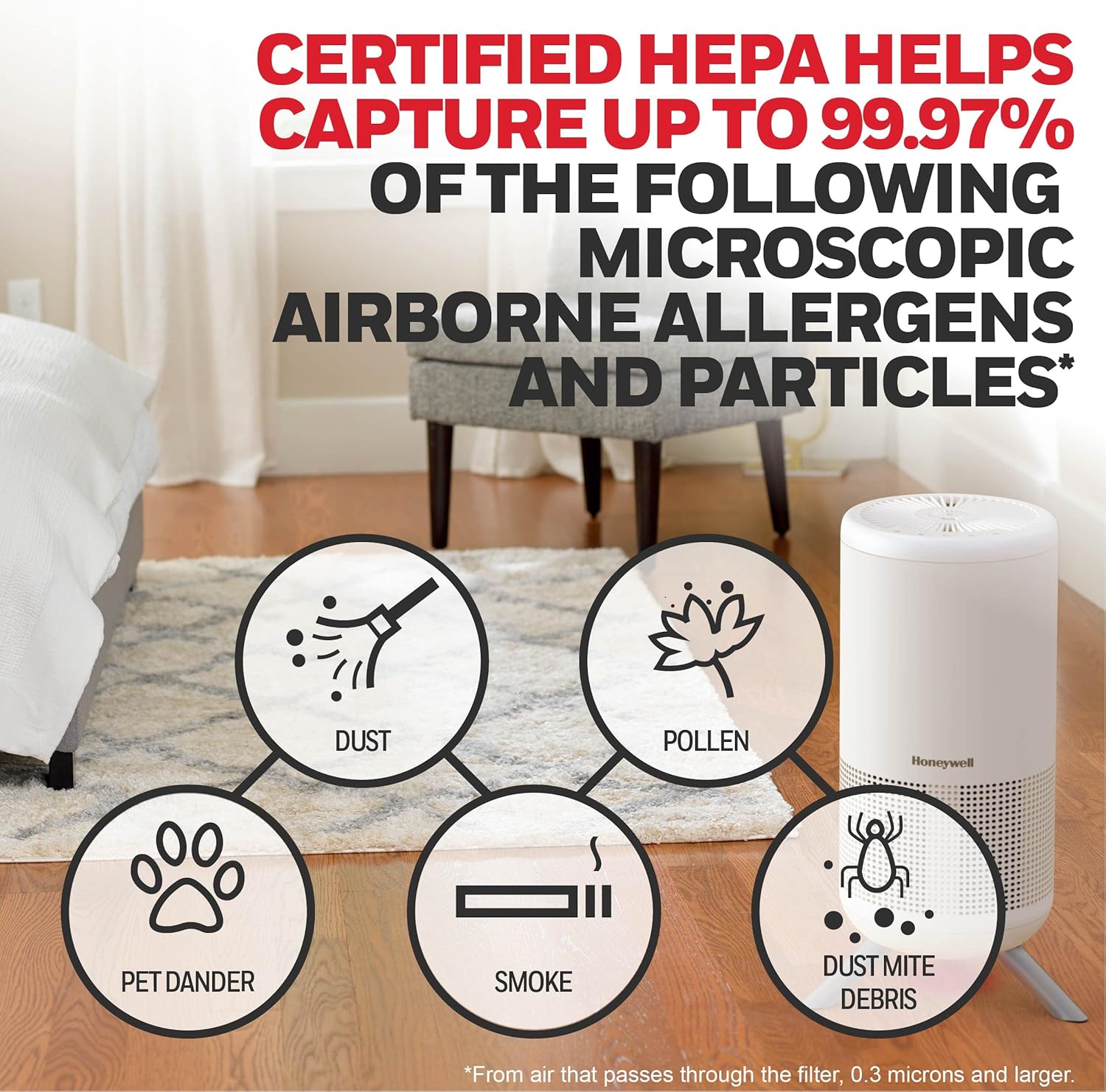 Honeywell HEPA Air Purifier for Clean Fresh Air