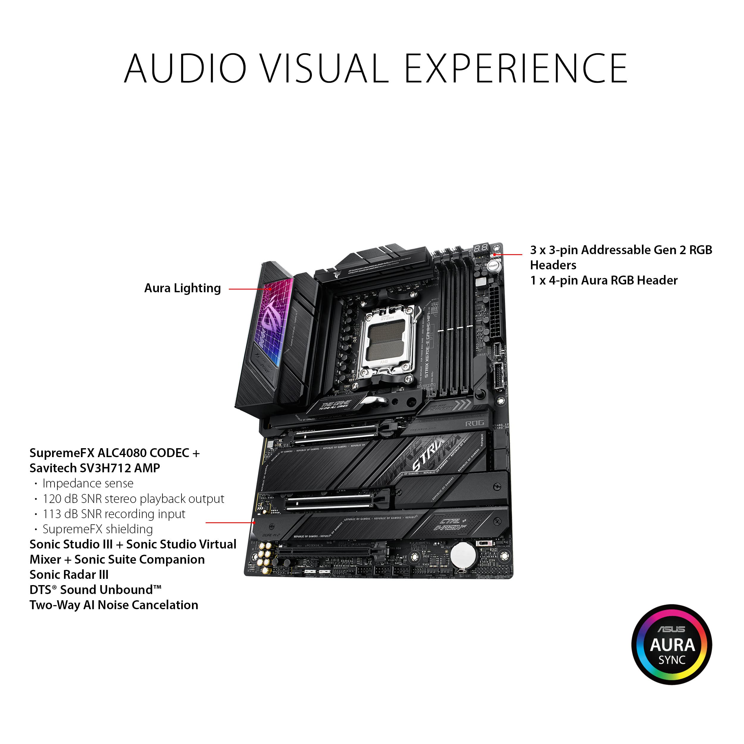 ASUS ROG Strix X870E-E Gaming Motherboard with WiFi 7