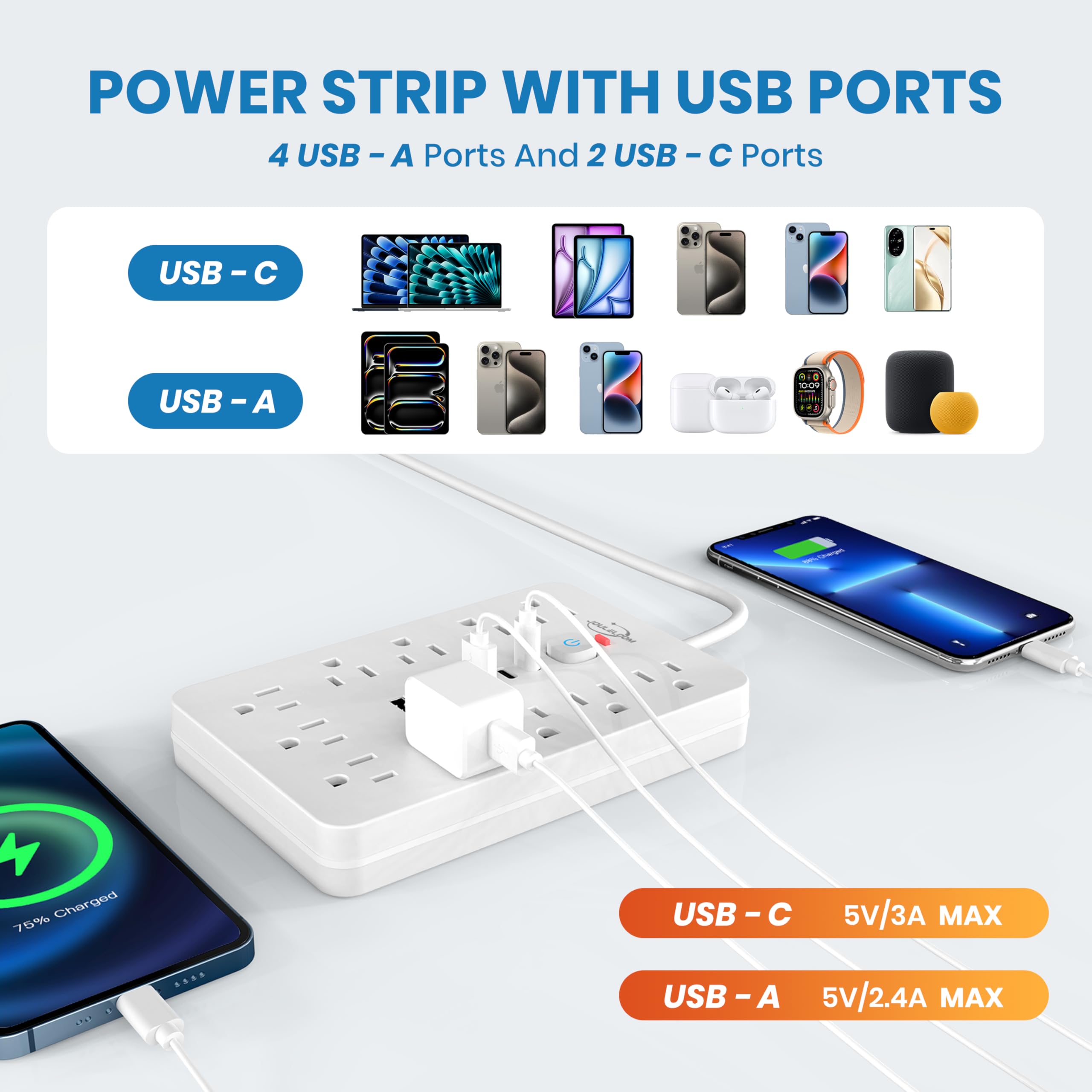 Power Strip Surge Protector With USB Ports Wall Mount