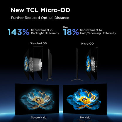 TCL 55 Inch Mini LED 4K UHD Smart TV with High Contrast