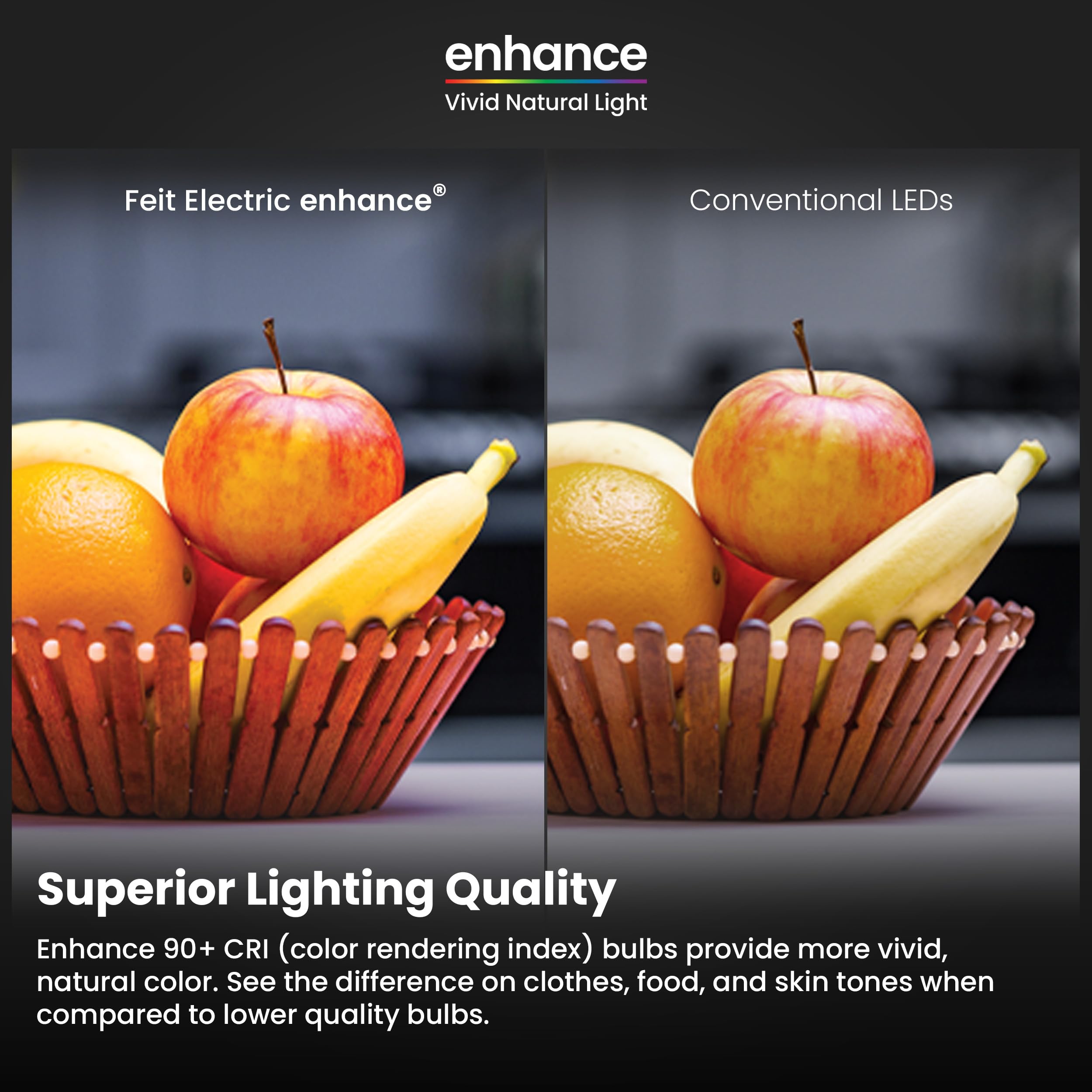 Energy Efficient LED Downlight Retrofit Kit with Adjustable Trim