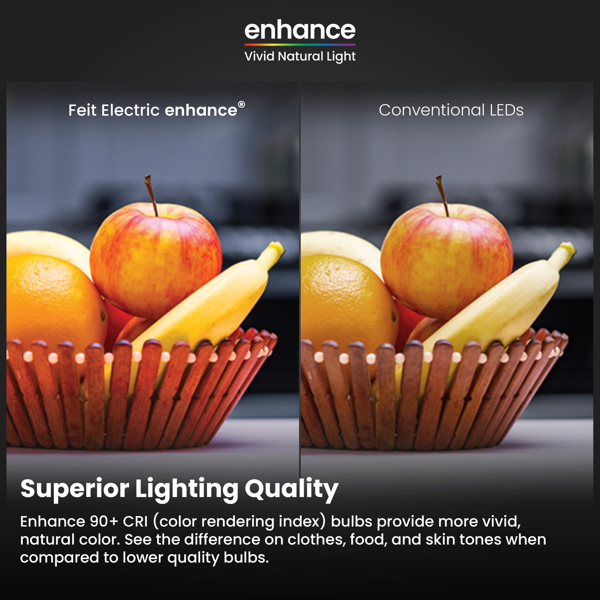Energy Efficient LED Downlight Retrofit Kit with Adjustable Trim