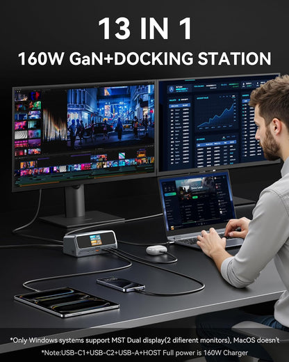 MOKiN 13 In 1 USB C Laptop Docking Station With LCD Display