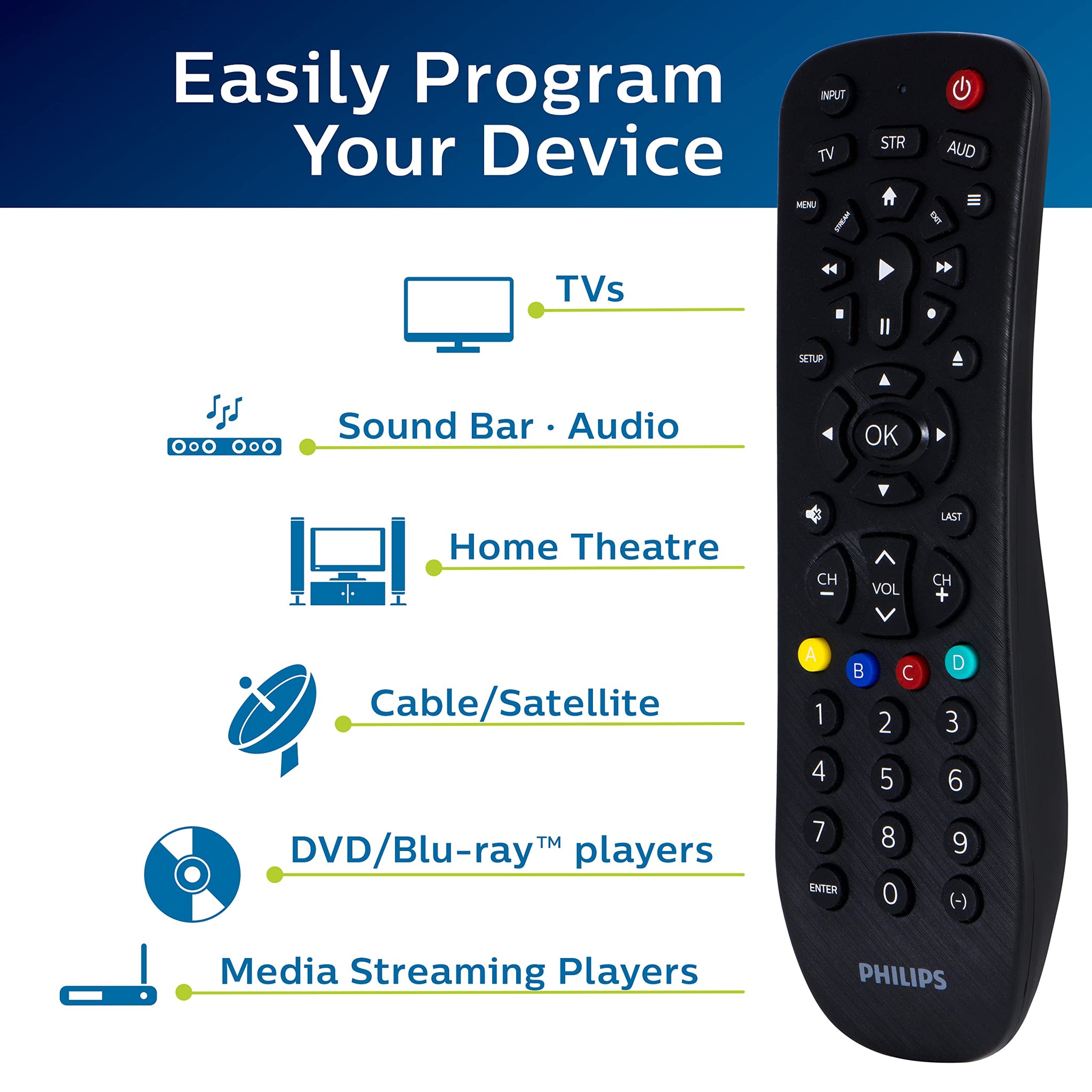 Philips Universal Remote Control for Easy Device Management