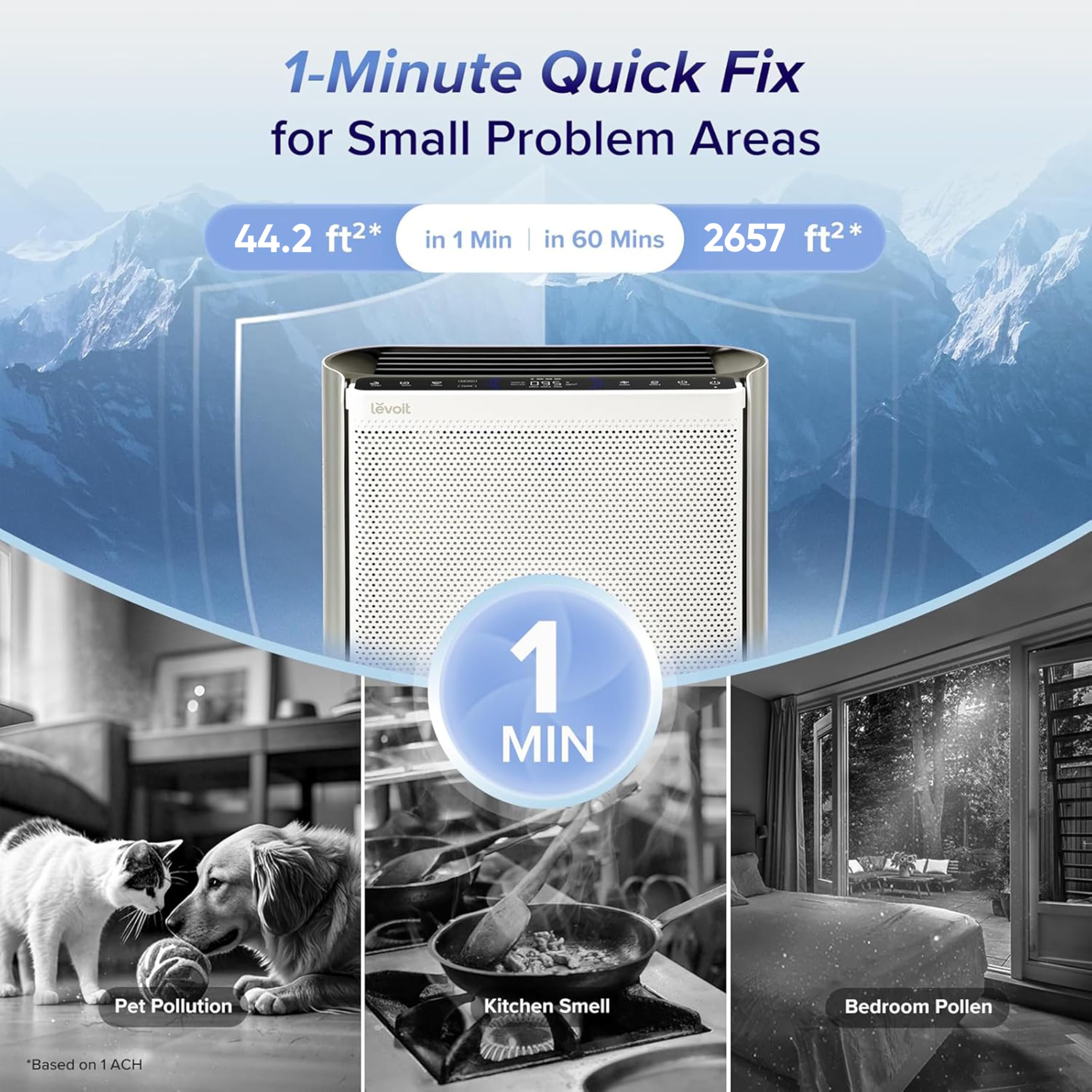 Levoit Smart Air Purifier for Large Rooms