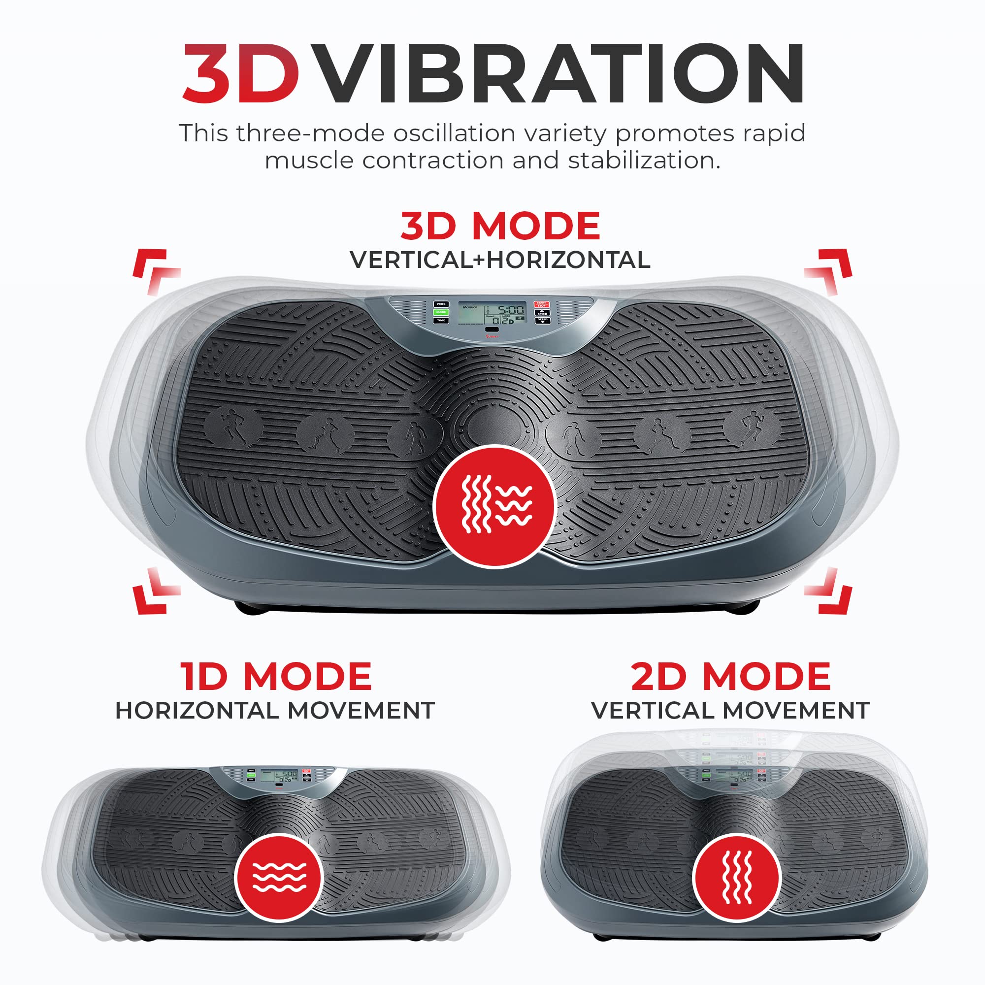 Sunny Health and Fitness Vibration Plate for Weight Loss