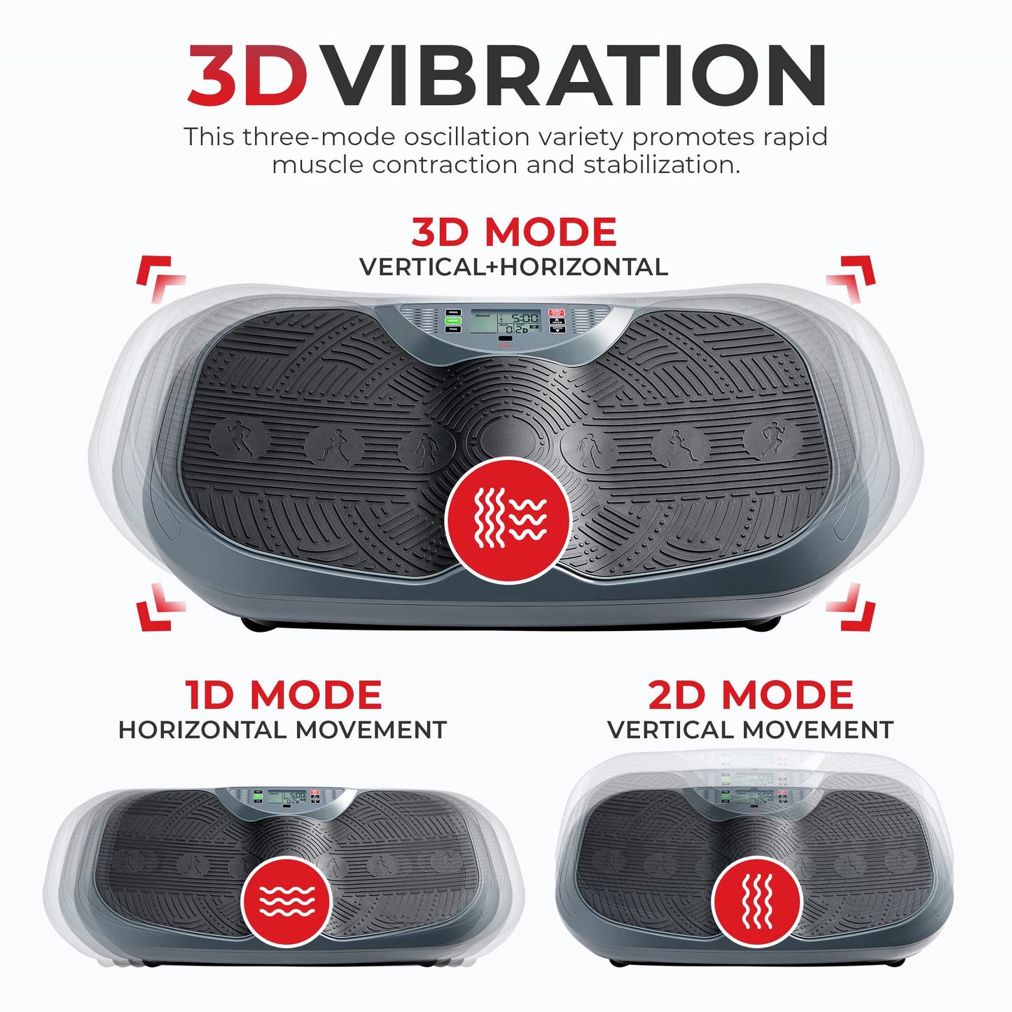 Sunny Health and Fitness Vibration Plate for Weight Loss