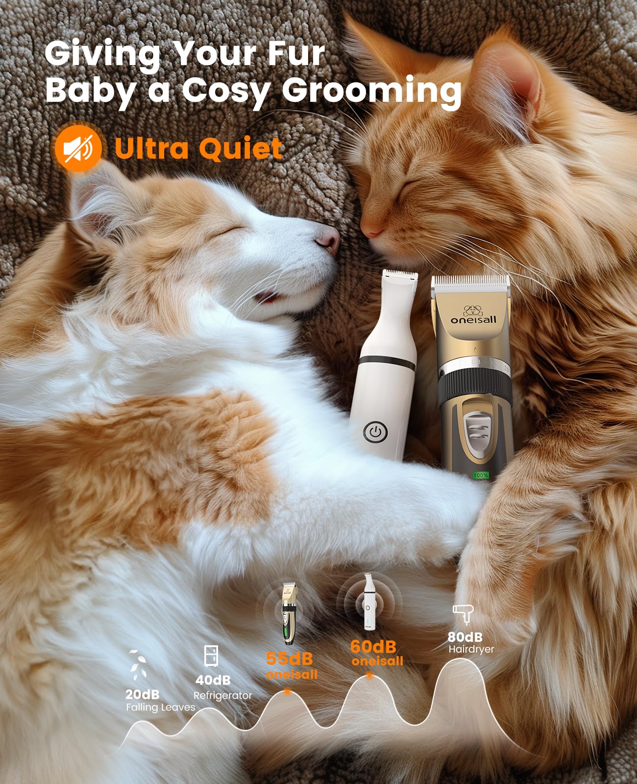 Low Noise Dog Clippers and Paw Trimmer Kit
