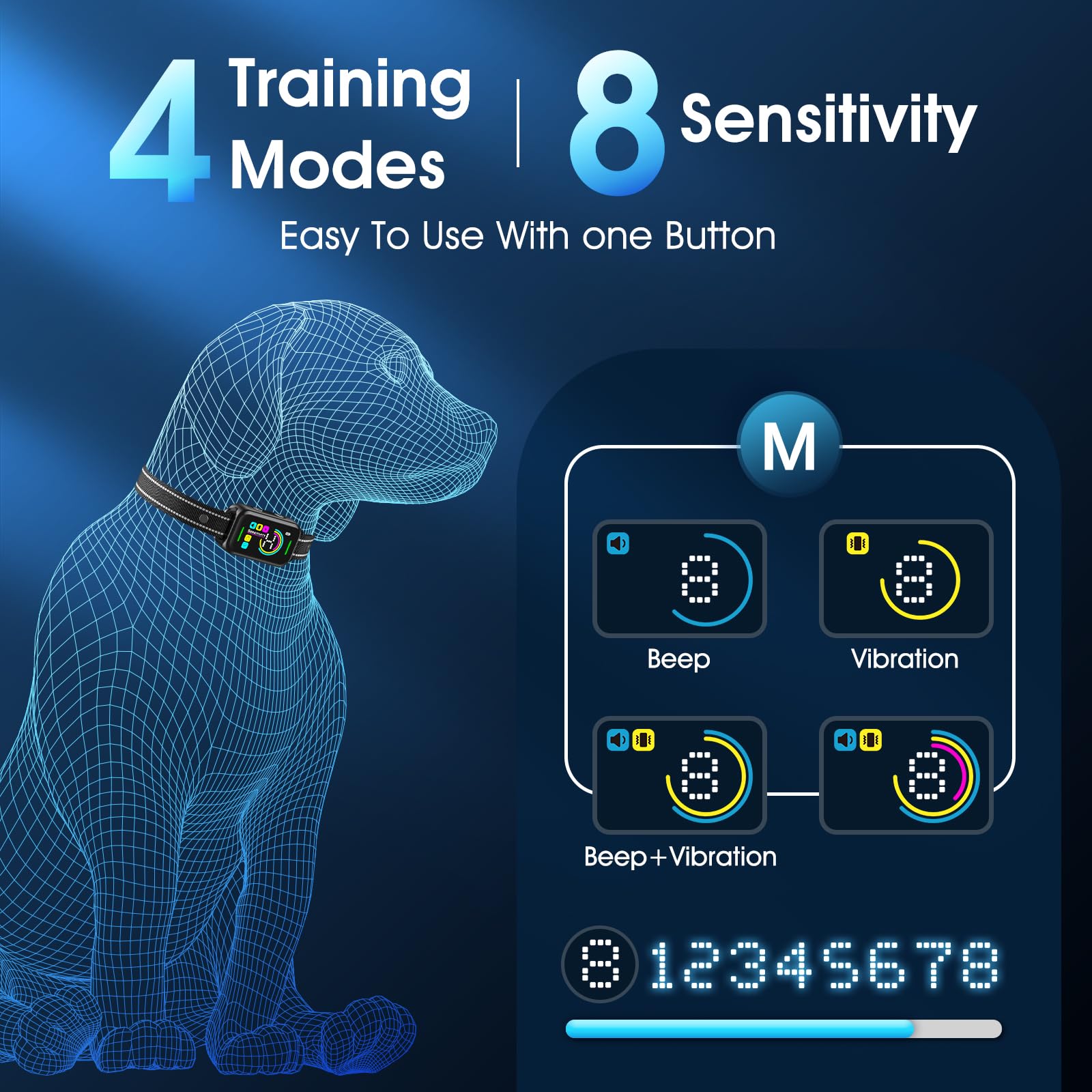 Smart Rechargeable Bark Collar for Dogs with Adjustable Sensitivity