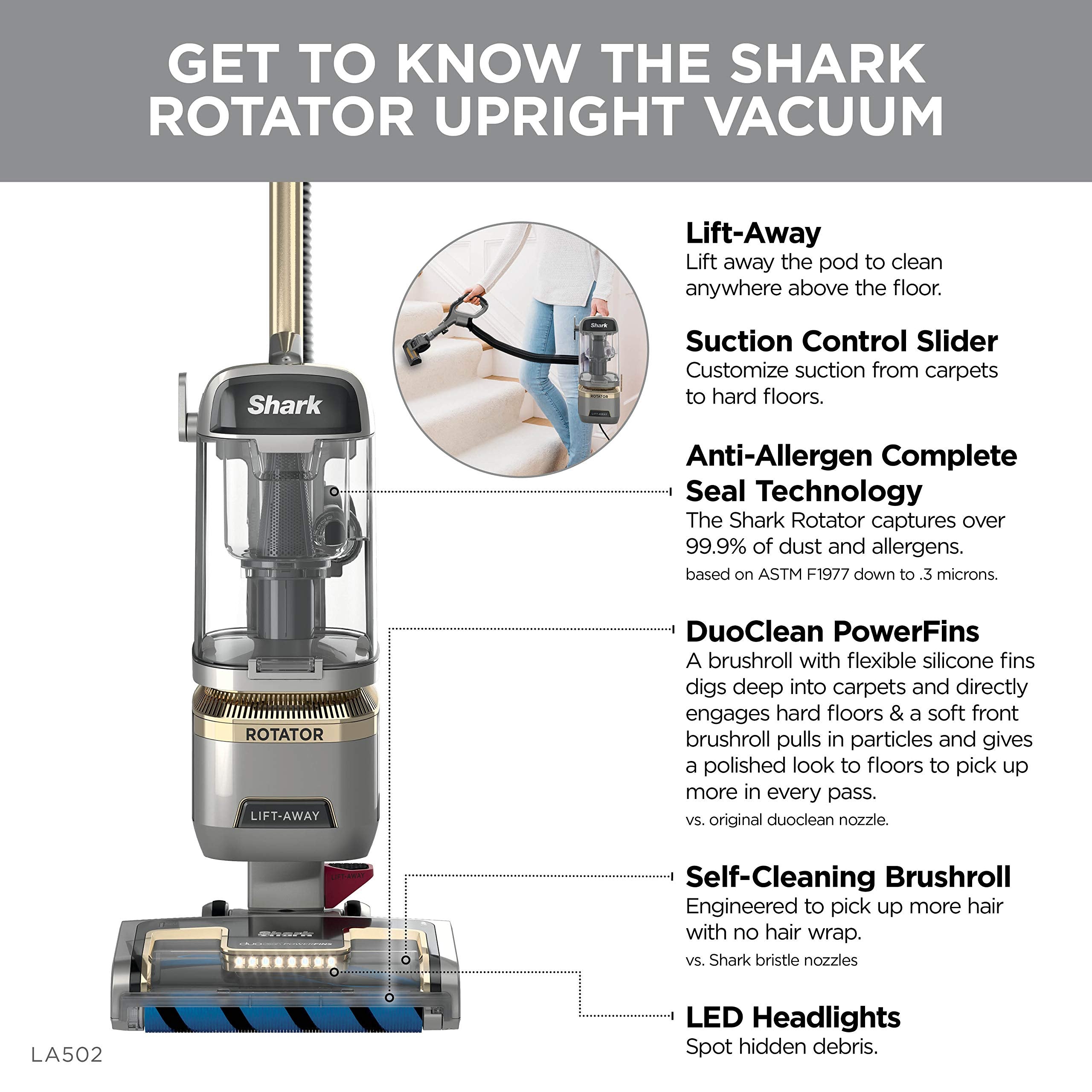 Shark Navigator Lift-Away Vacuum with Self-Cleaning Brushroll