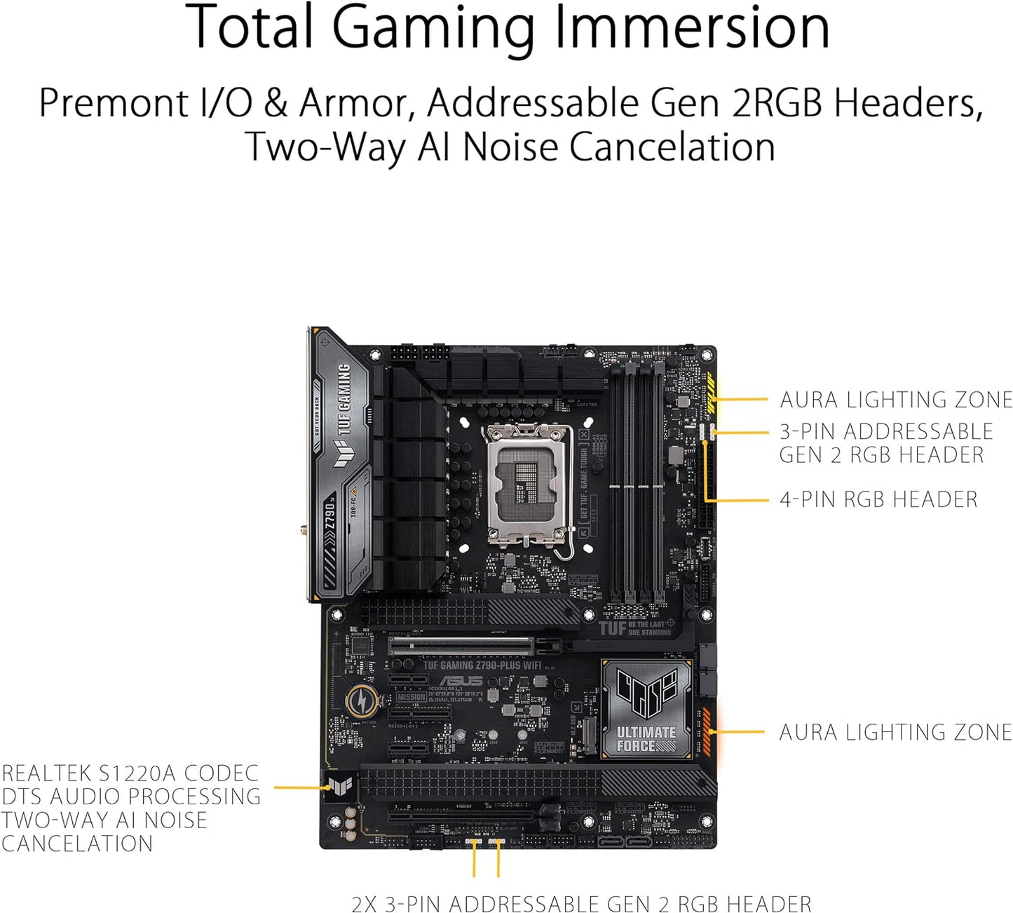 ASUS TUF Gaming Z790 Plus Motherboard with WiFi 6
