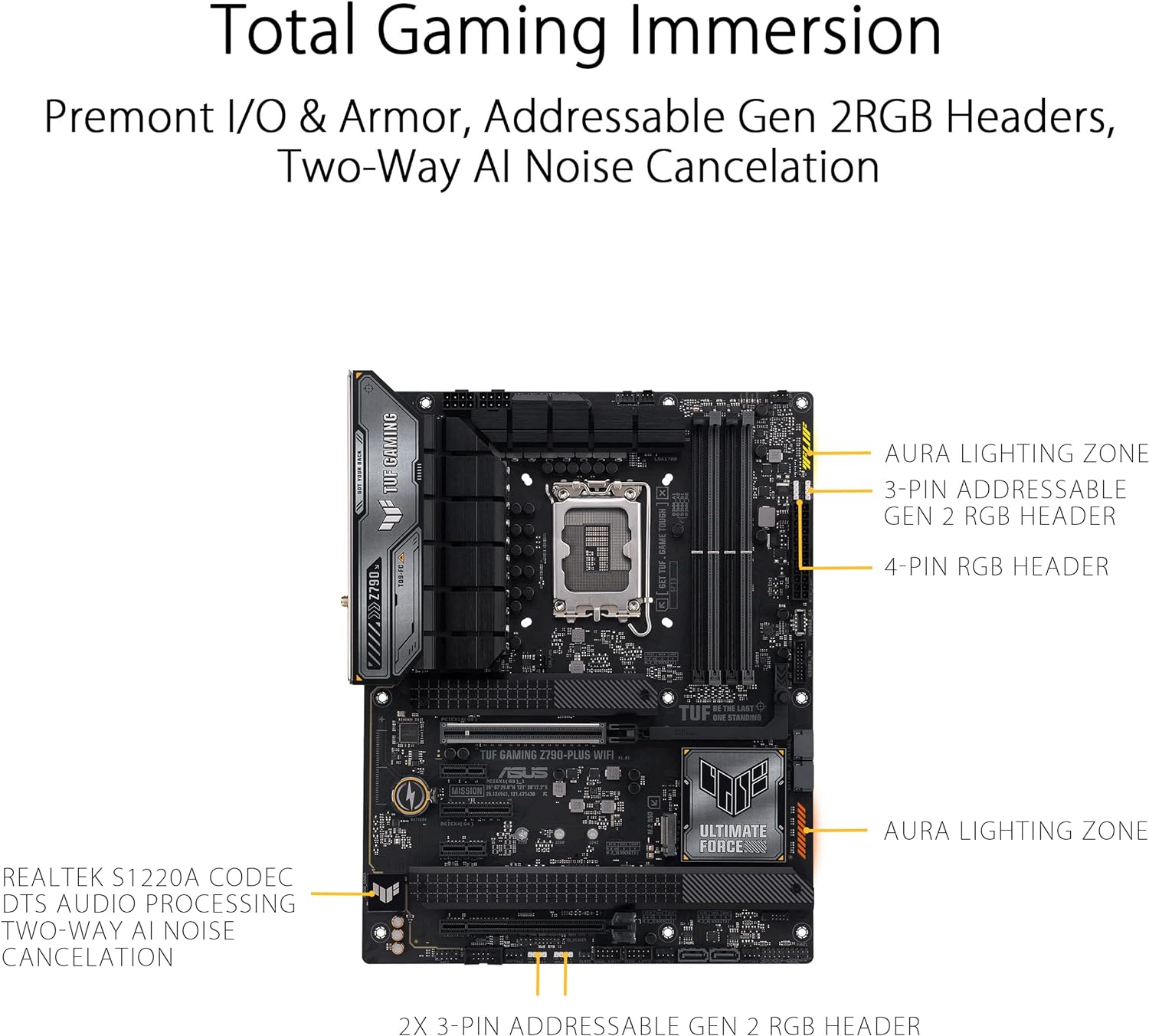 ASUS TUF Gaming Z790 Plus Motherboard with WiFi 6