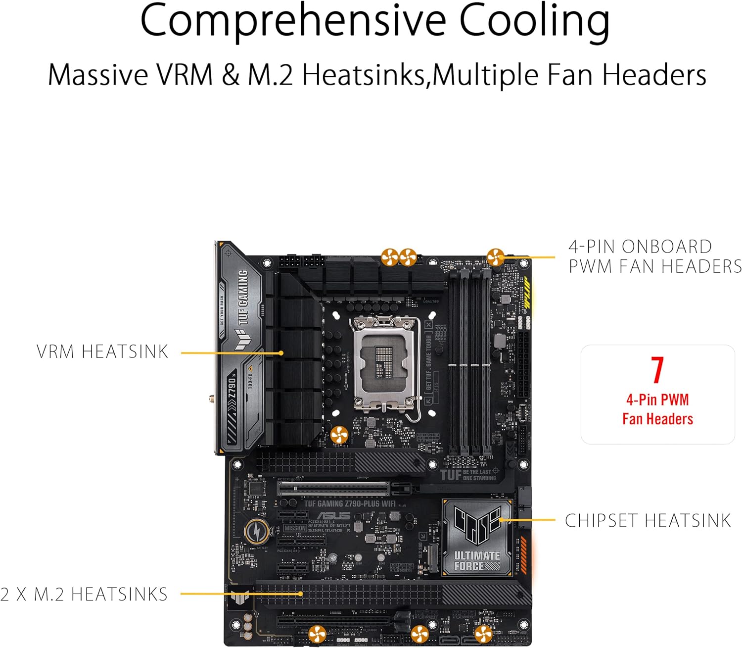 ASUS TUF Gaming Z790 Plus Motherboard with WiFi 6