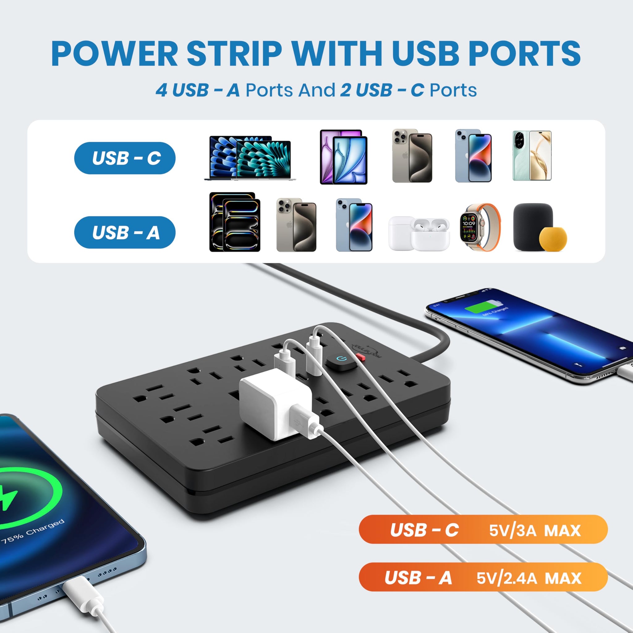 Power Strip Surge Protector With USB Ports Wall Mount