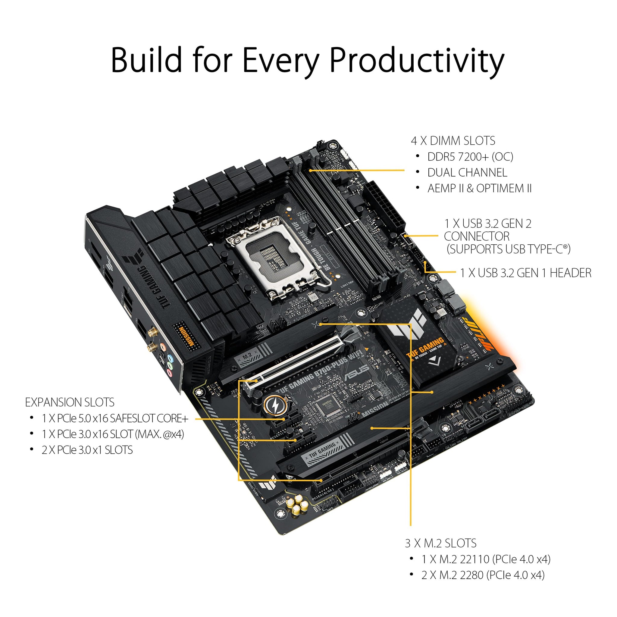 ASUS TUF Gaming B760 Plus WiFi Motherboard for Ultimate Performance