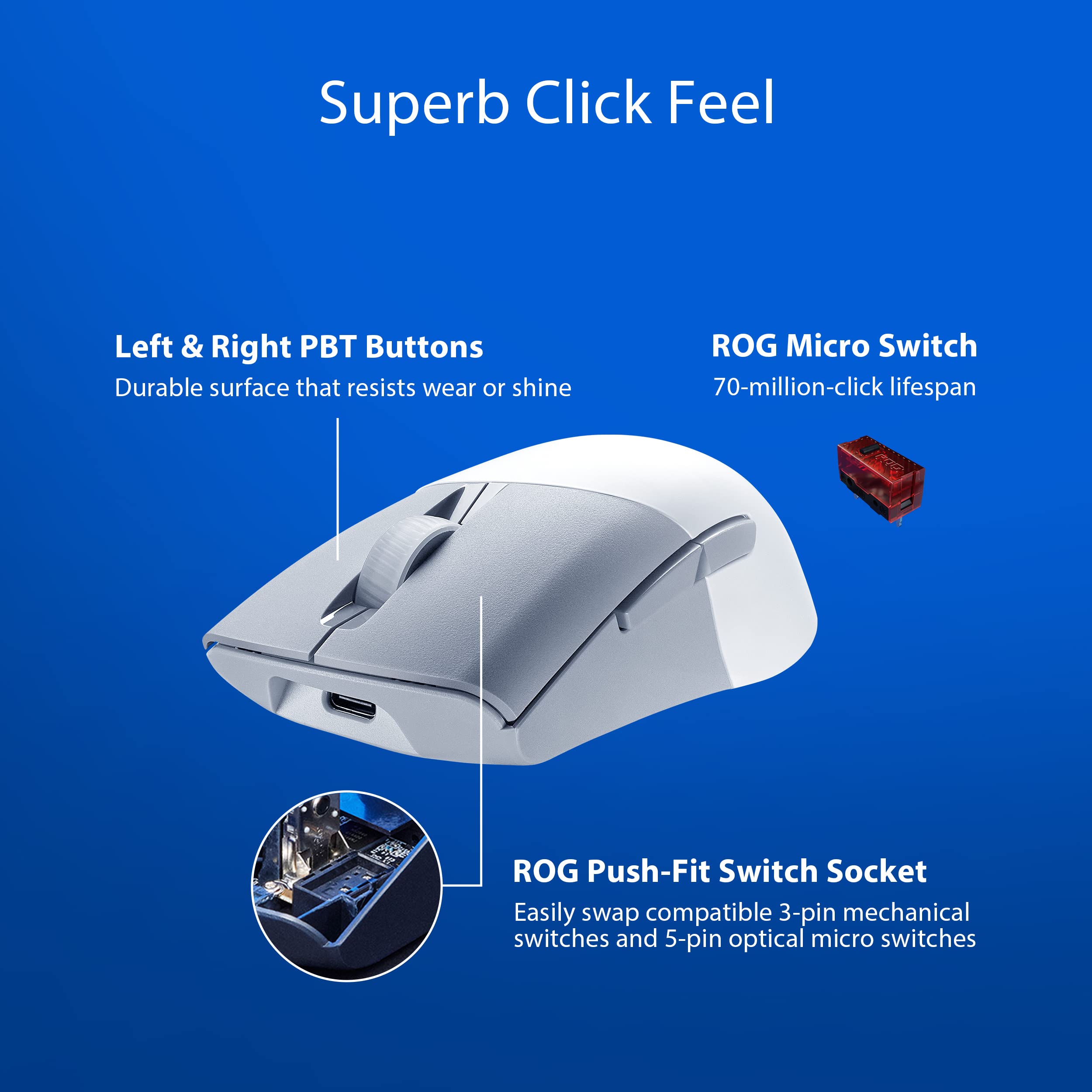 Asus ROG Keris Wireless Gaming Mouse with 36000 DPI Precision
