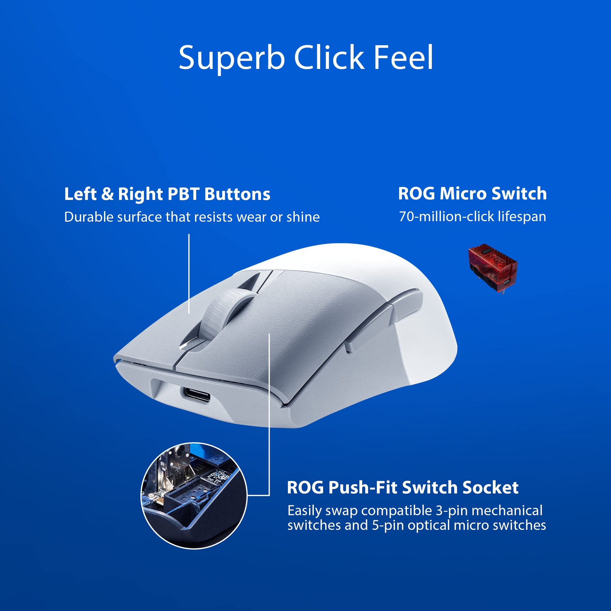 Asus ROG Keris Wireless Gaming Mouse with 36000 DPI Precision