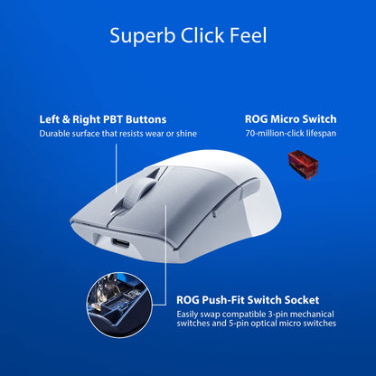 Asus ROG Keris Wireless Gaming Mouse with 36000 DPI Precision