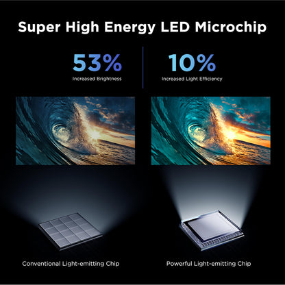 TCL 55 Inch Mini LED 4K UHD Smart TV with High Contrast