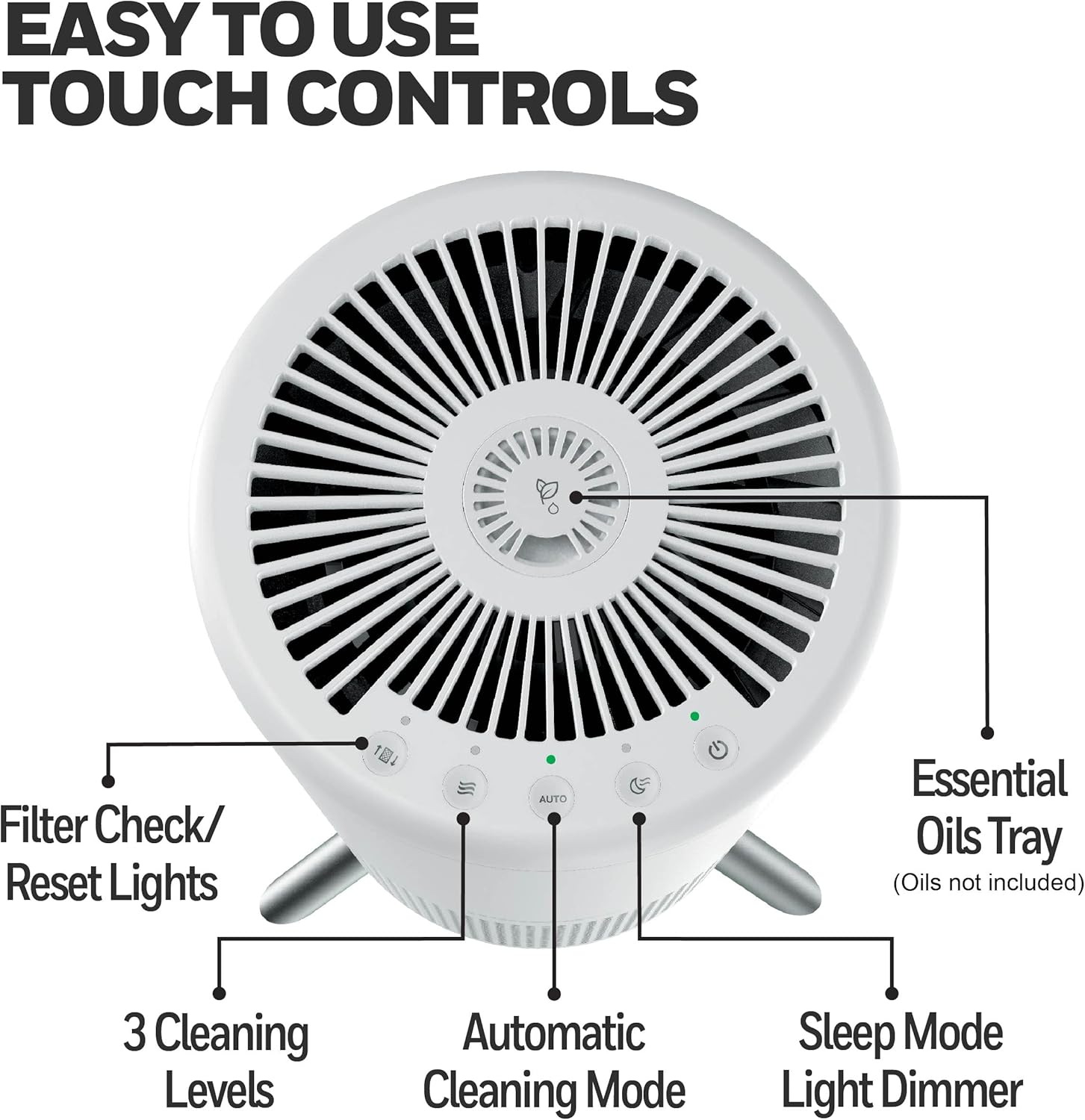 Honeywell HEPA Air Purifier for Clean Fresh Air