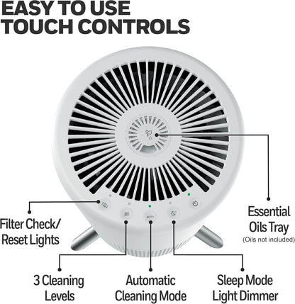 Honeywell HEPA Air Purifier for Clean Fresh Air