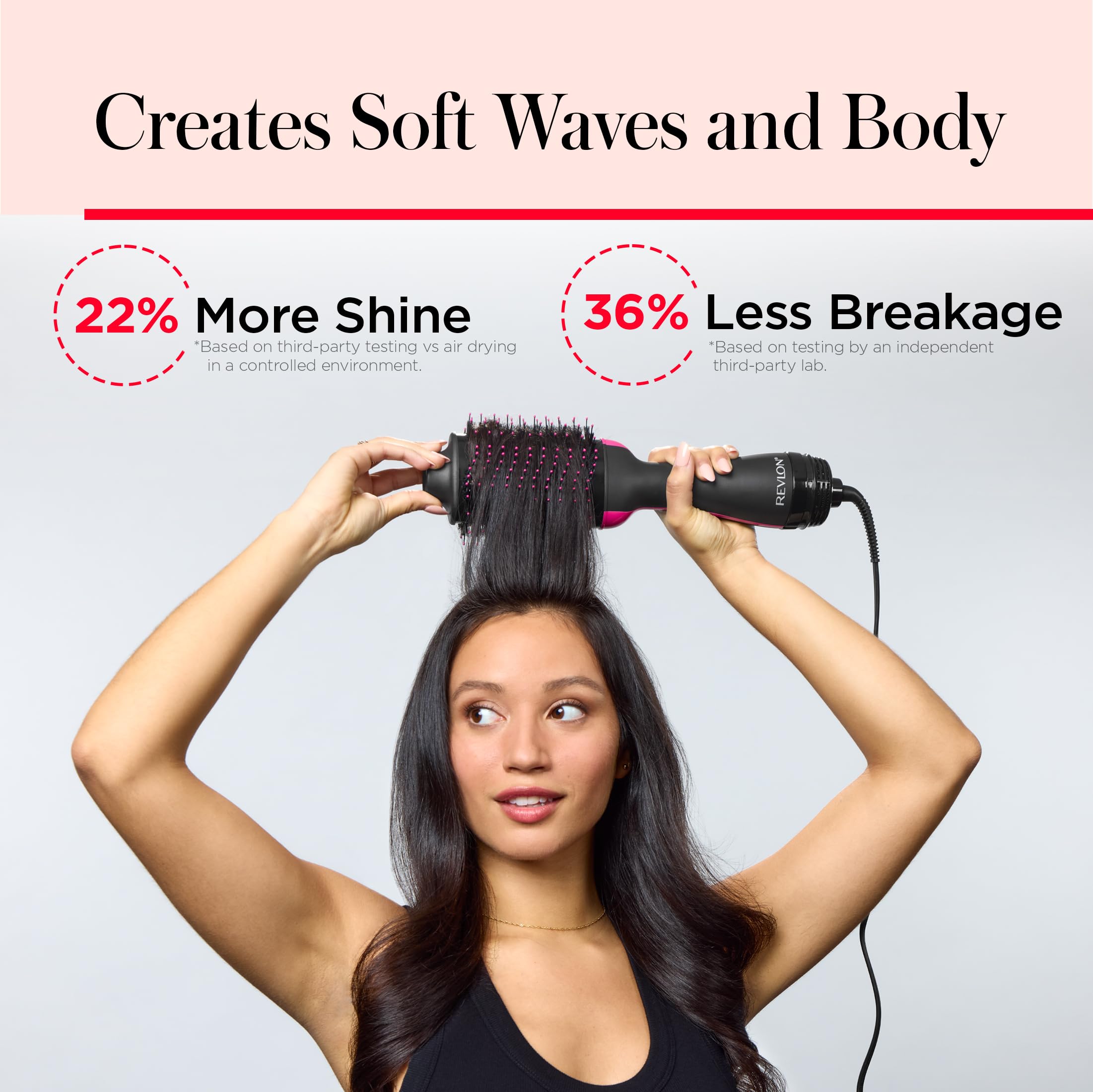 Revlon One Step Volumizer Hair Dryer for Fast Blowouts