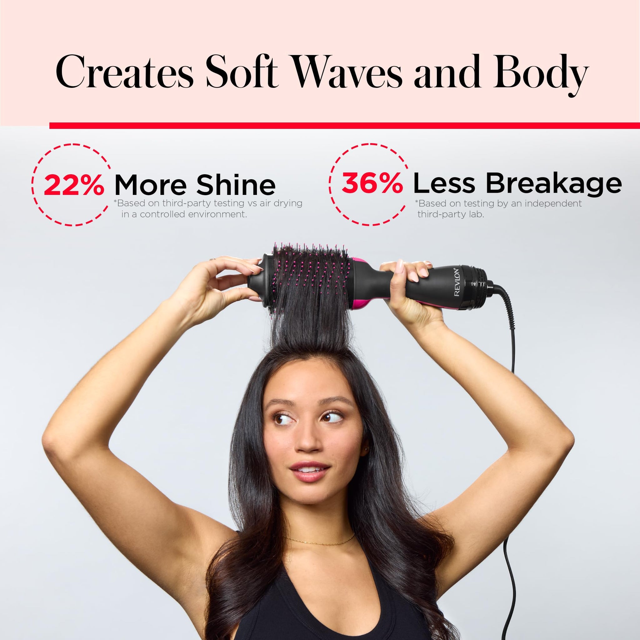 Revlon One Step Volumizer Hair Dryer for Fast Blowouts
