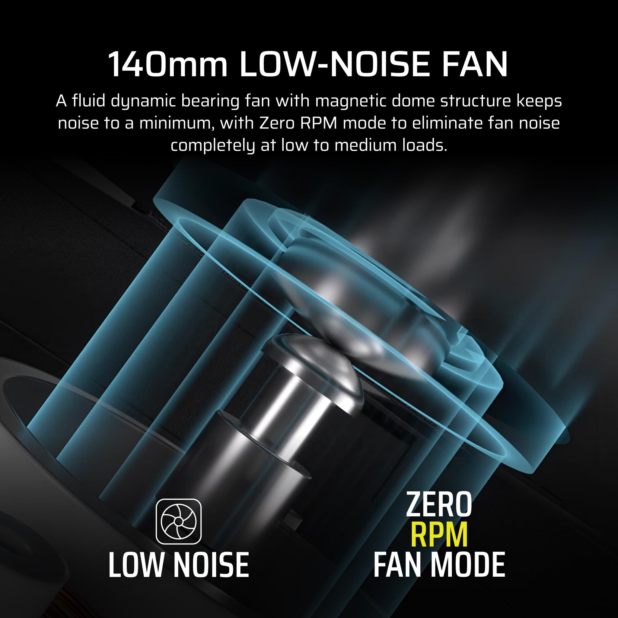 Corsair RM1000x Fully Modular Low Noise Power Supply