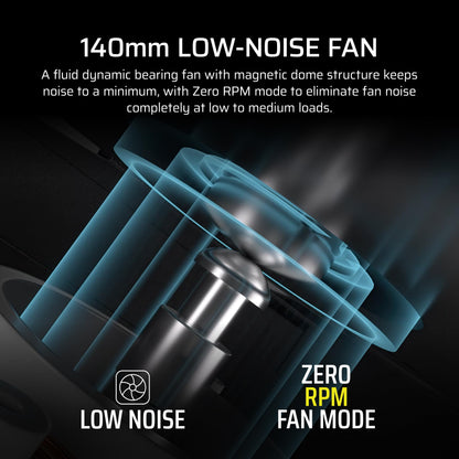 Corsair RM1000x Fully Modular Low Noise Power Supply