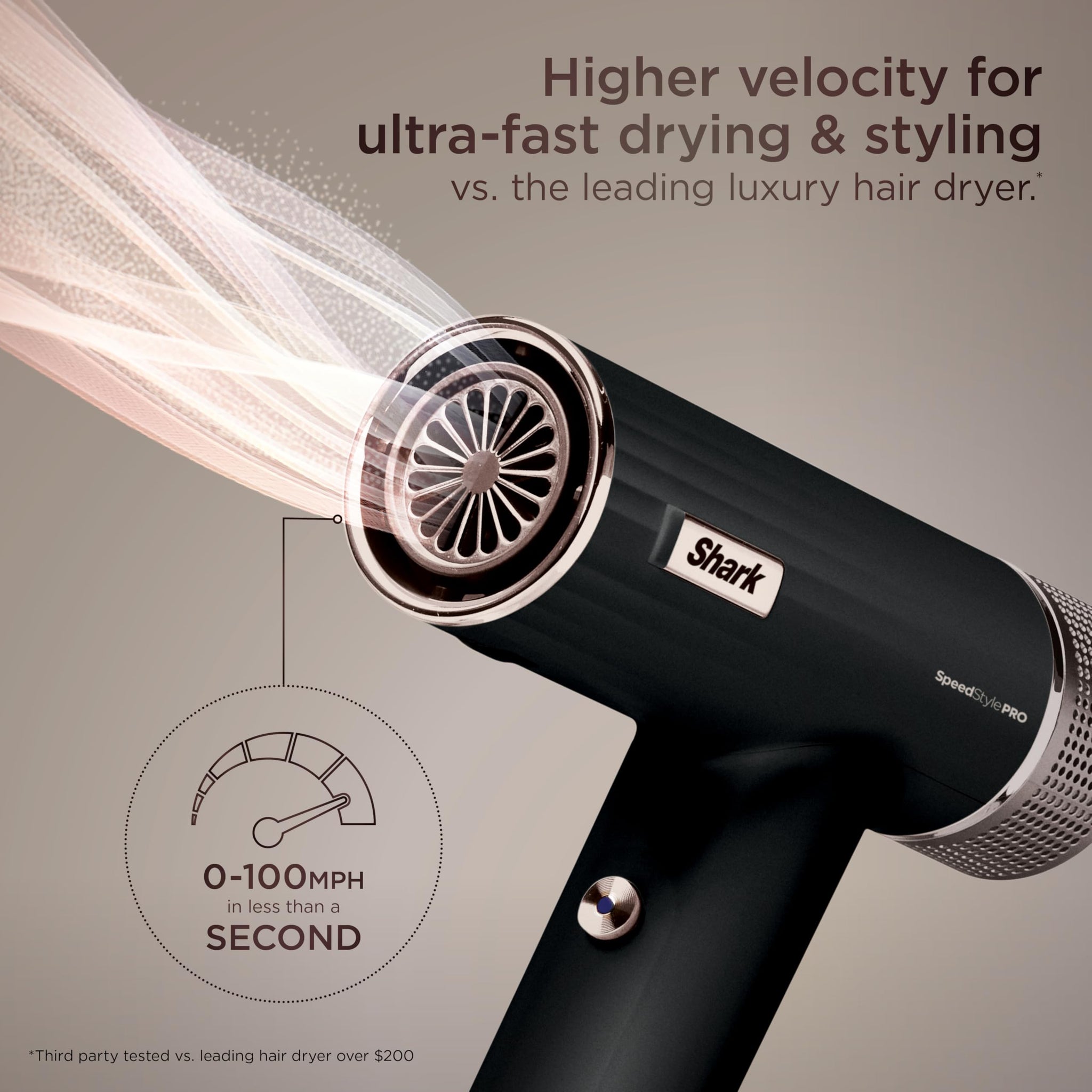 Shark SpeedStyle Hair Dryer with No Heat Damage