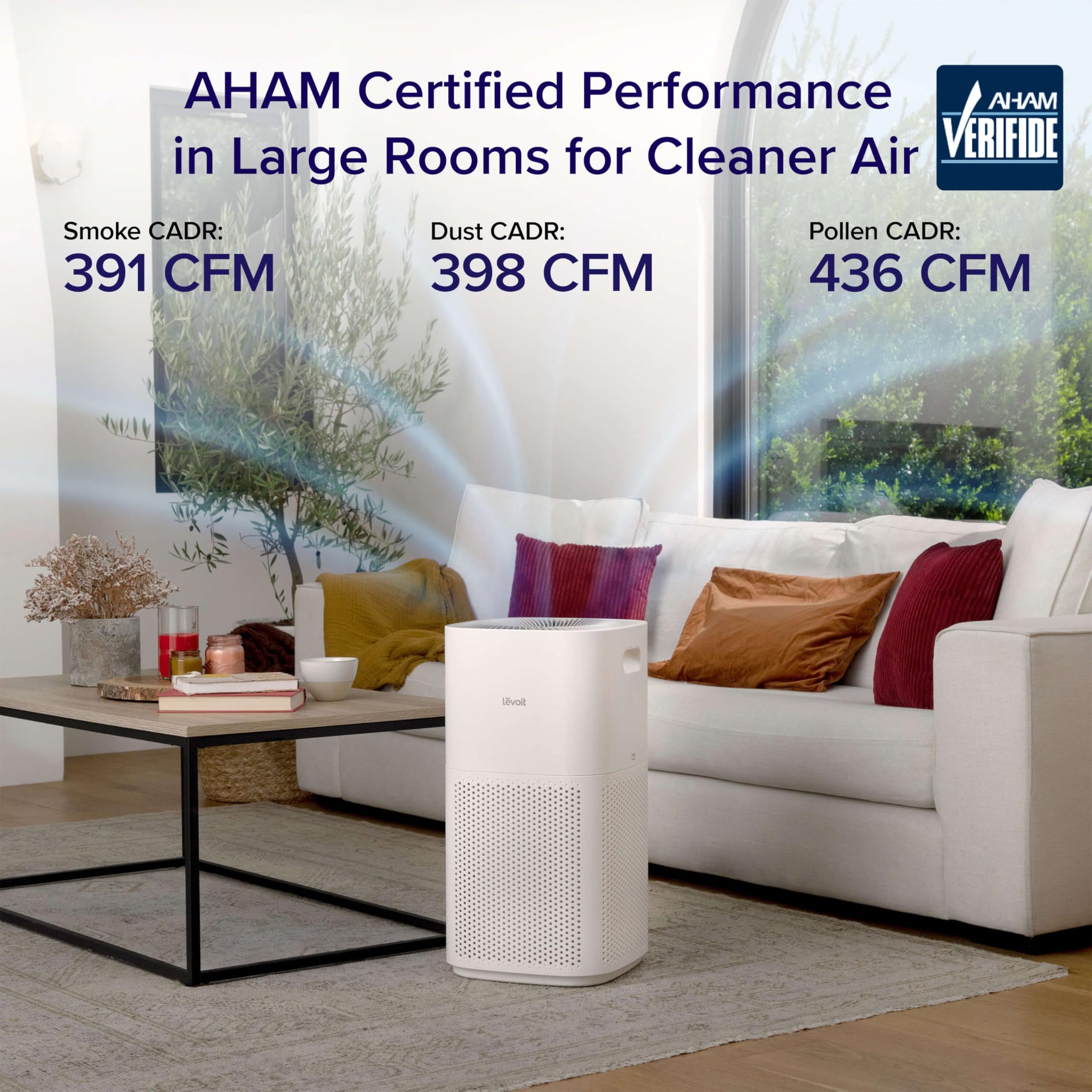 Levoit Smart Air Purifier for Large Rooms