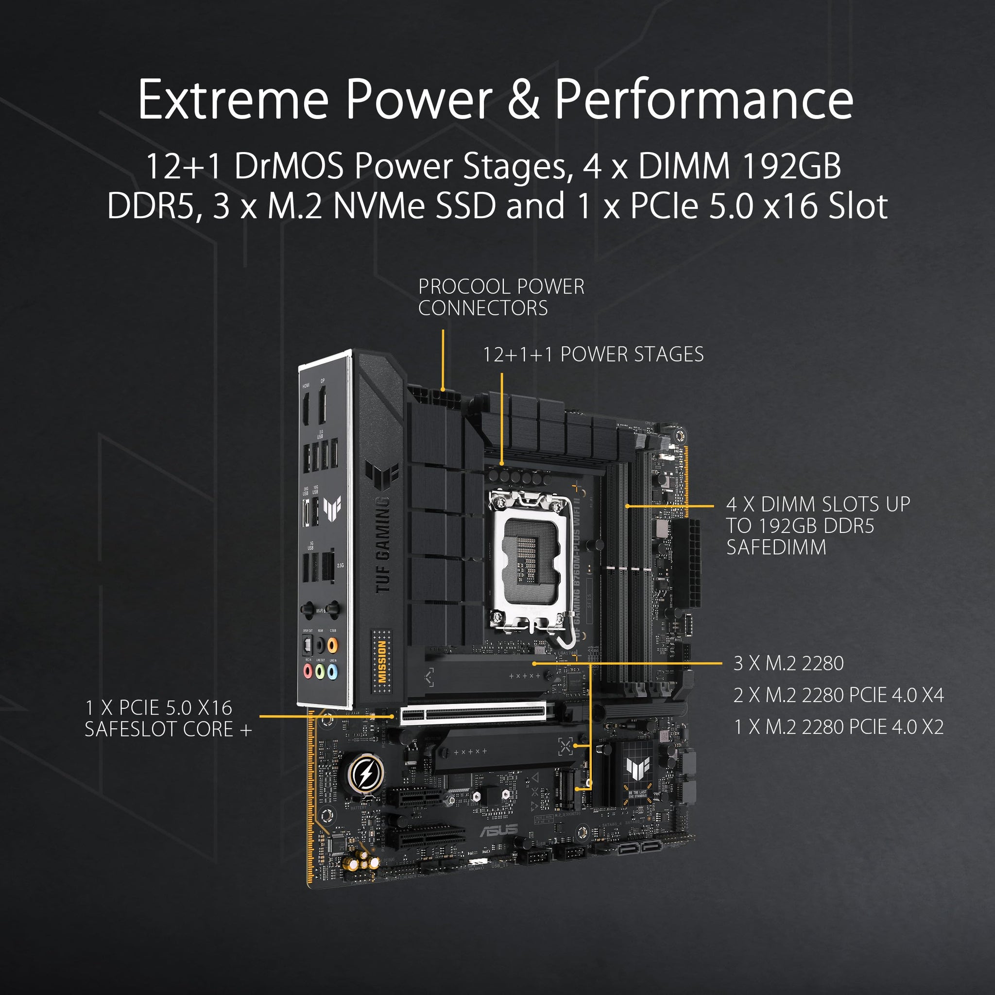 ASUS TUF Gaming B760 Plus WiFi Motherboard for Ultimate Performance
