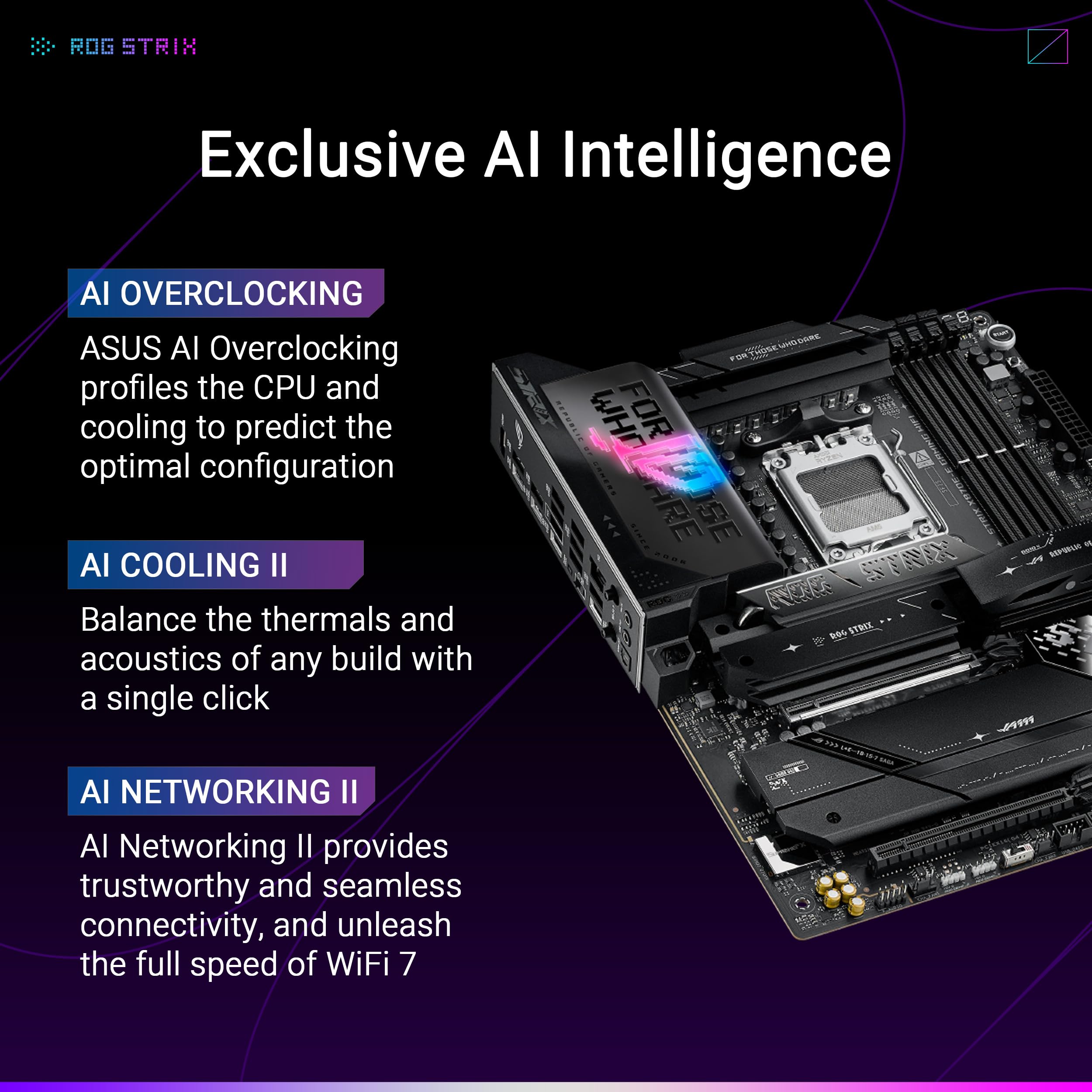 ASUS ROG Strix X870E-E Gaming Motherboard with WiFi 7