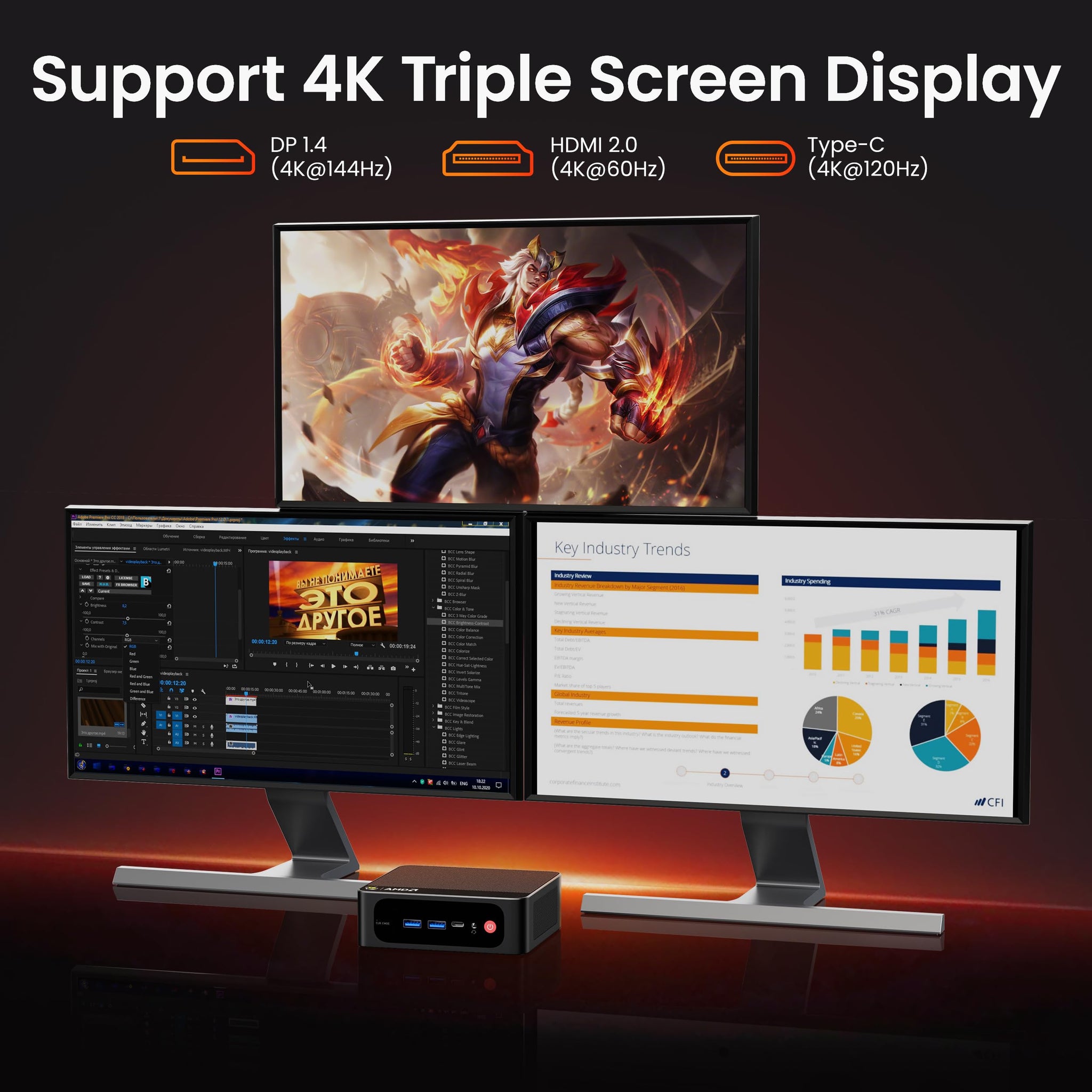 Beelink Mini PC SER5 Pro with Ryzen 7 Performance
