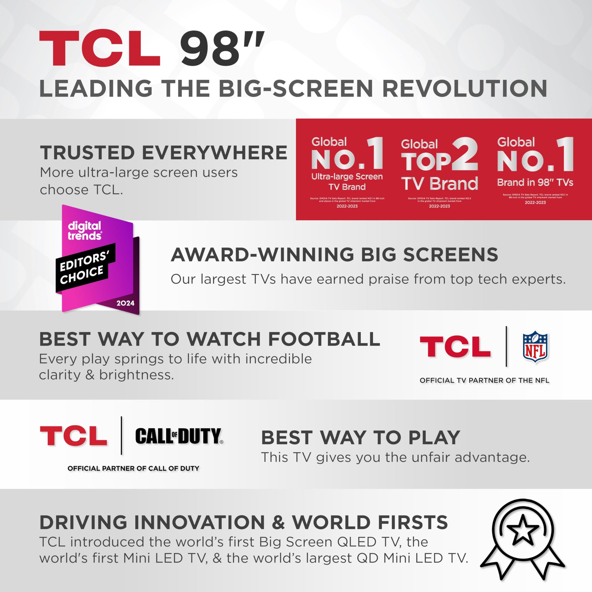 TCL 65 Inch QLED 4K Smart TV with Dolby Vision