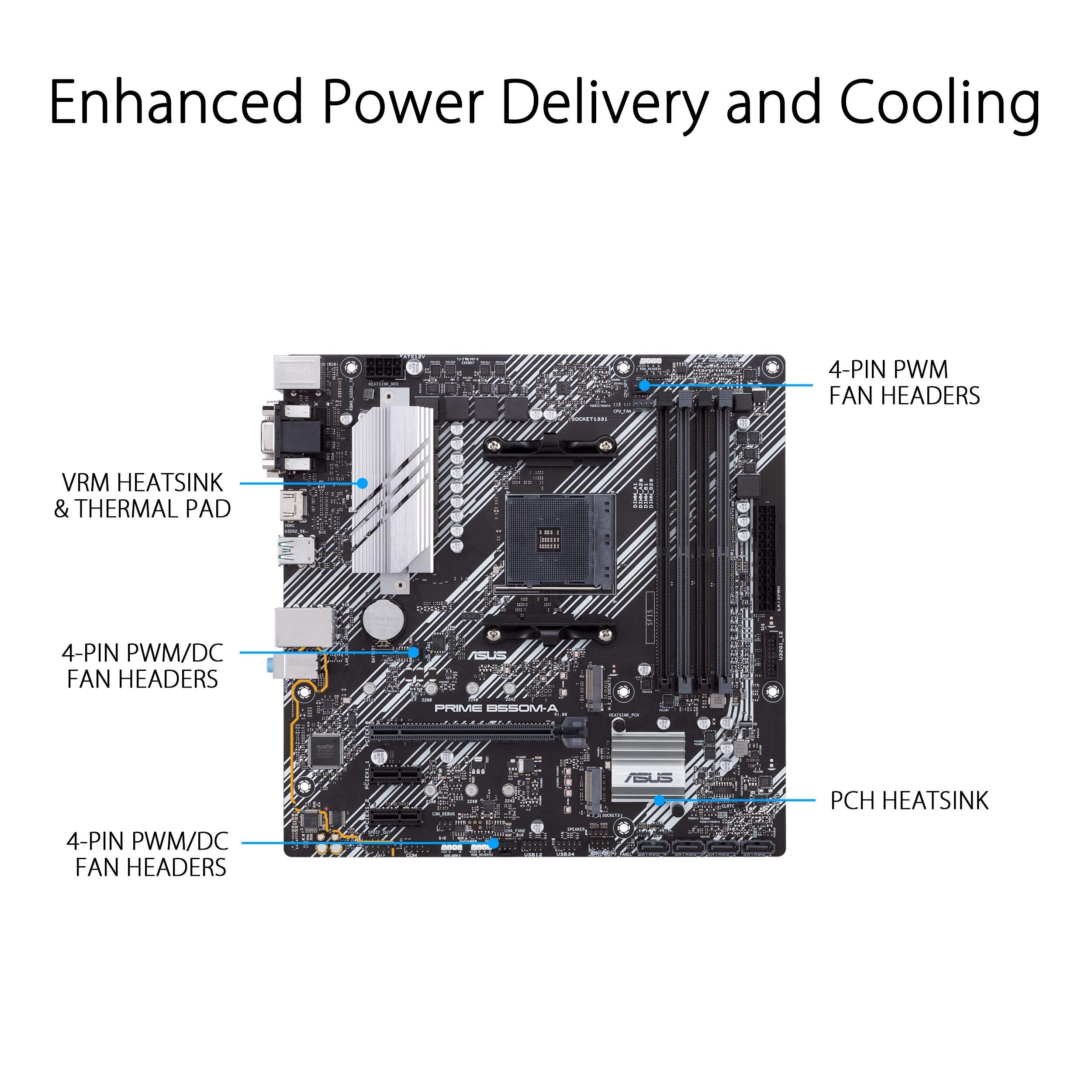 ASUS Prime B550M-A WiFi II Motherboard with PCIe 4.0