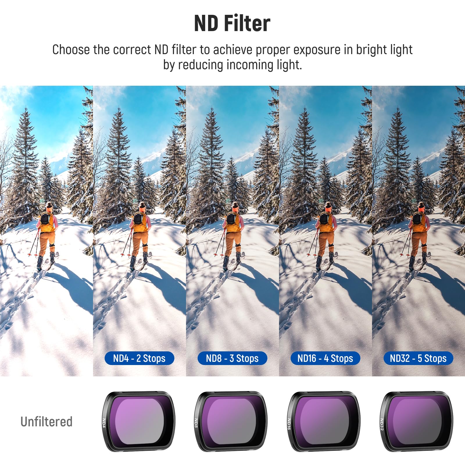 Neewer HD CPL ND Filter Kit for DJI OSMO Pocket
