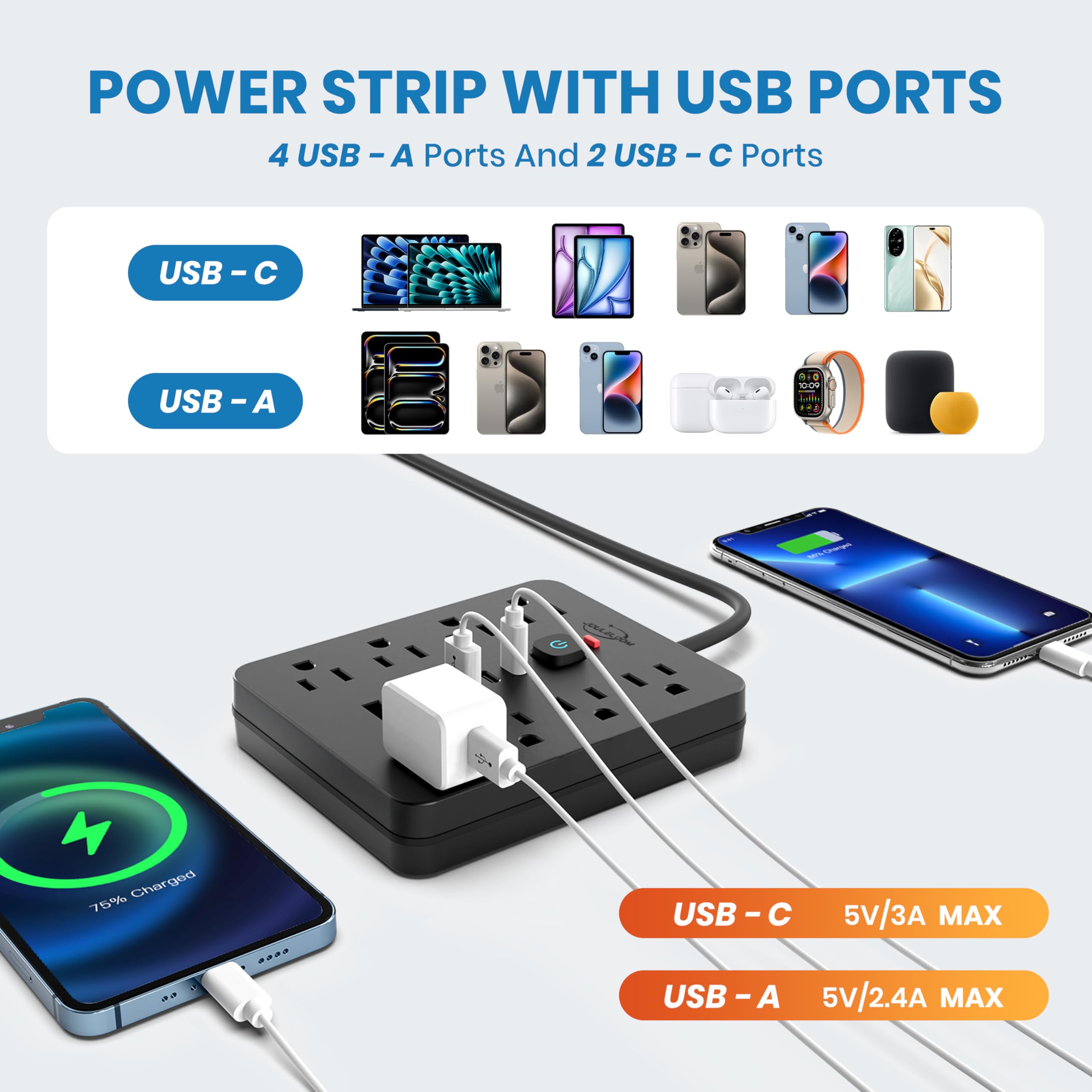 Power Strip Surge Protector With USB Ports Wall Mount