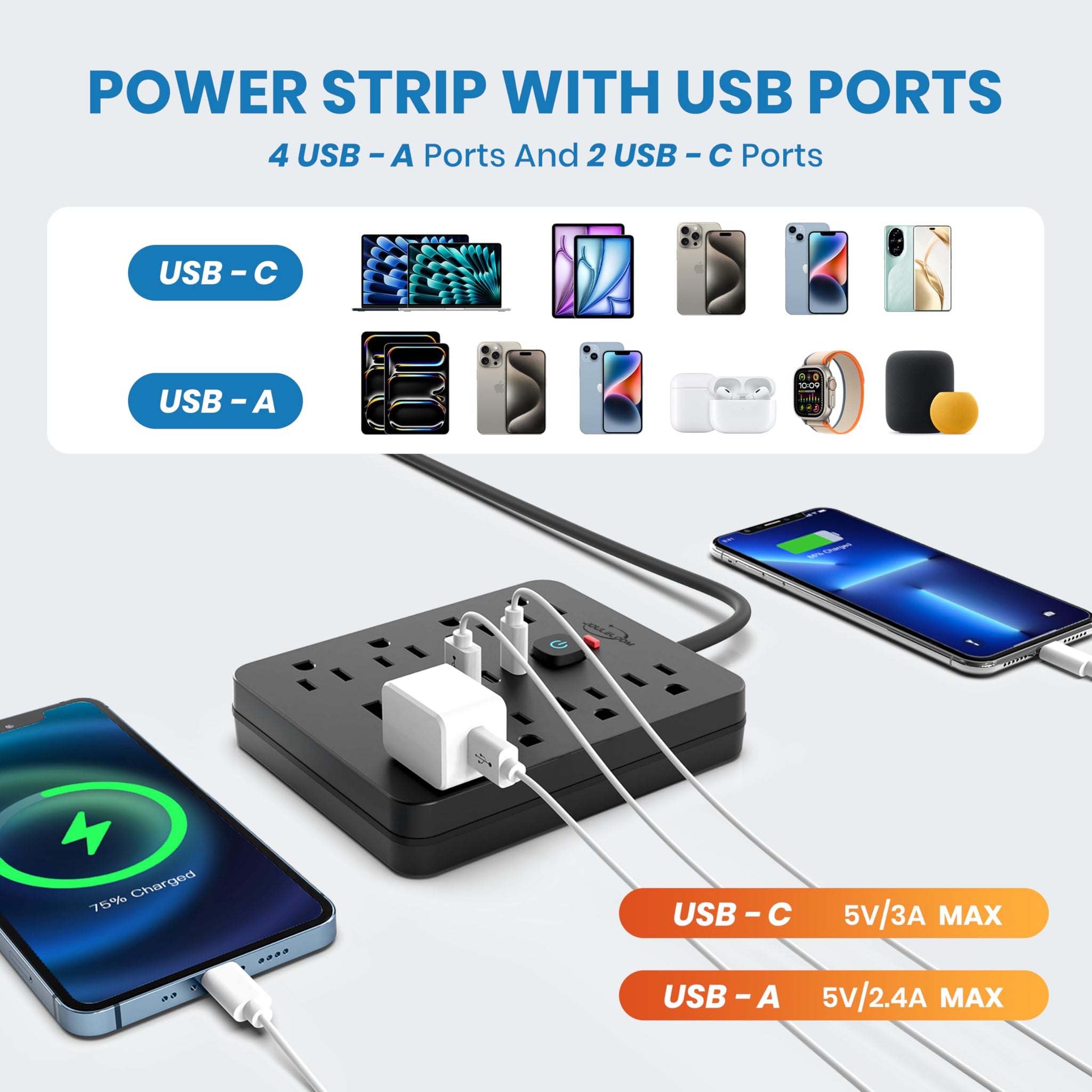 Power Strip Surge Protector With USB Ports Wall Mount