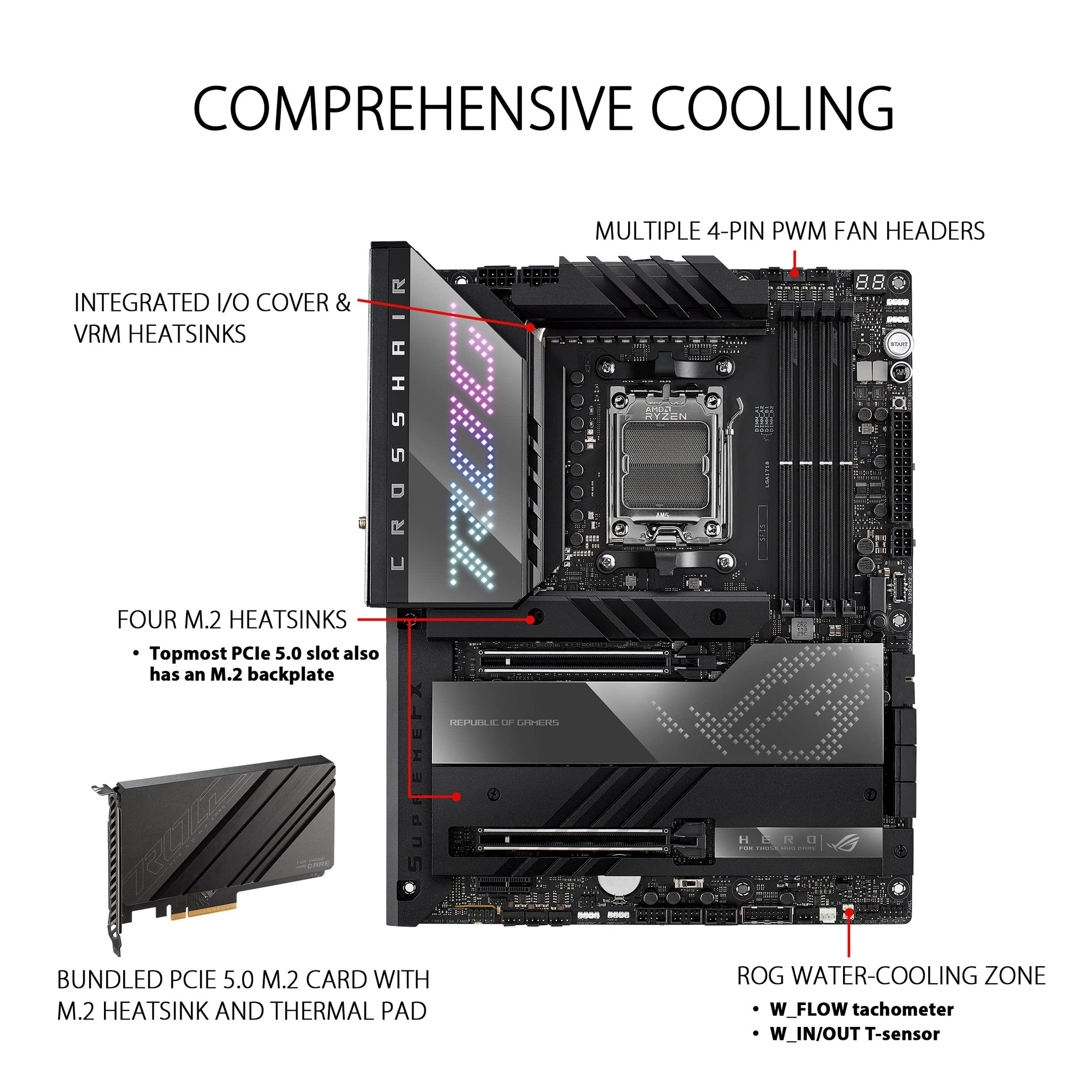 ASUS ROG Crosshair X870E Hero Motherboard with AI Overclocking