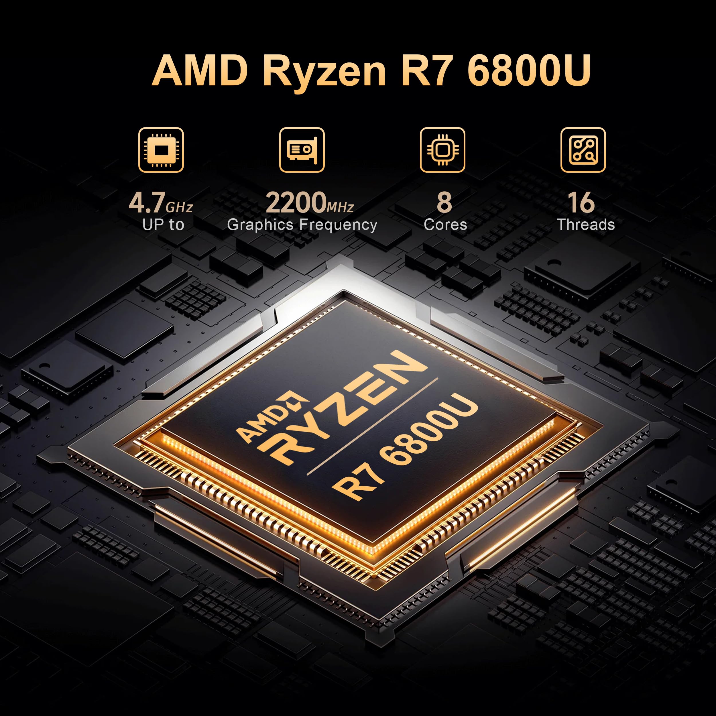 Beelink Mini PC SER5 Pro with Ryzen 7 Performance
