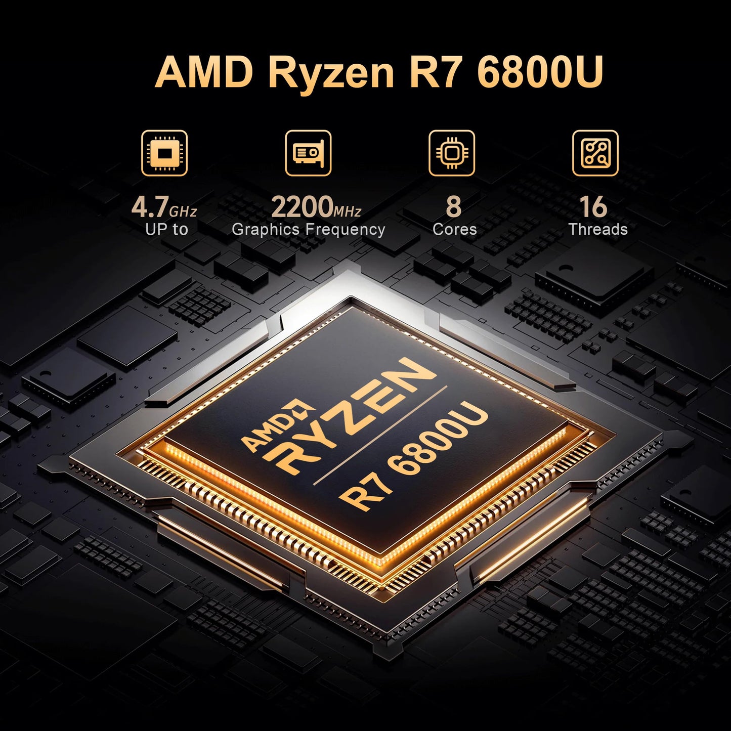 Beelink Mini PC SER5 Pro with Ryzen 7 Performance