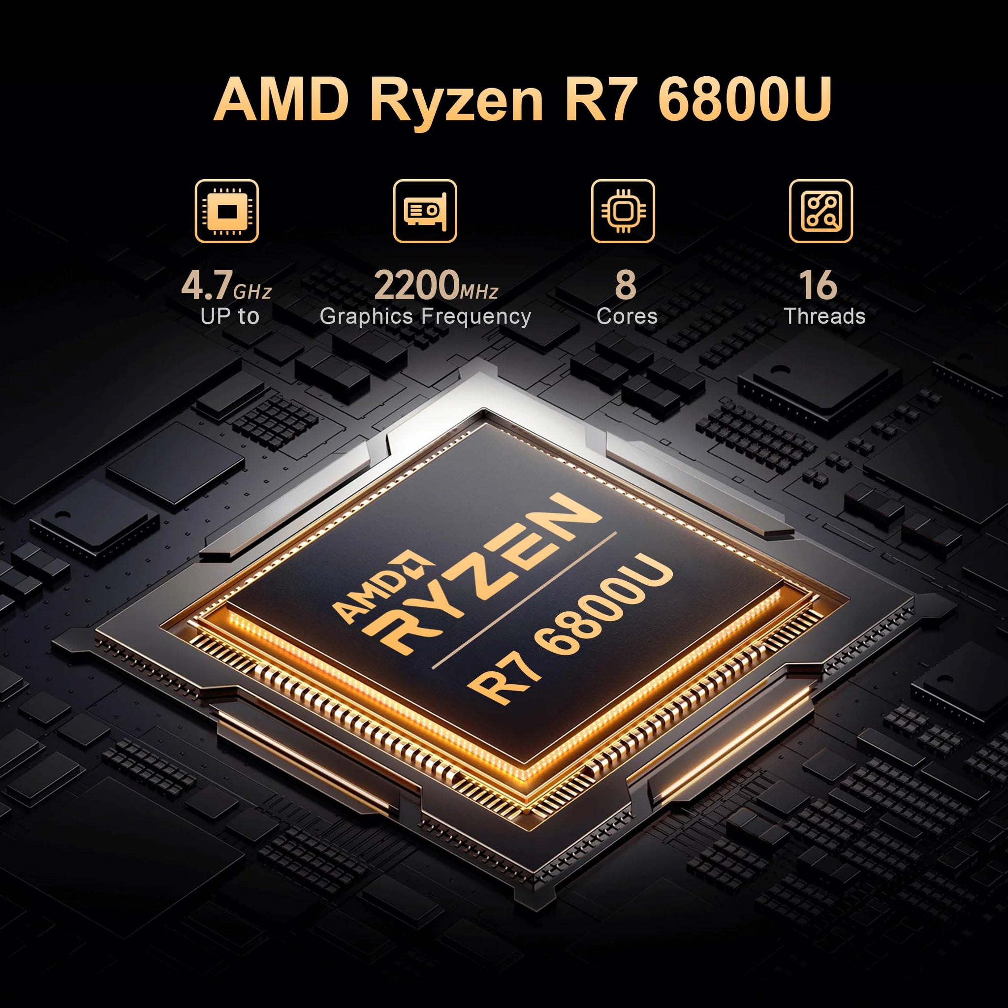 Beelink Mini PC SER5 Pro with Ryzen 7 Performance