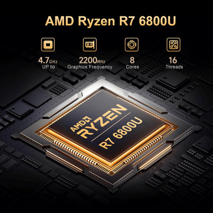 Beelink Mini PC SER5 Pro with Ryzen 7 Performance