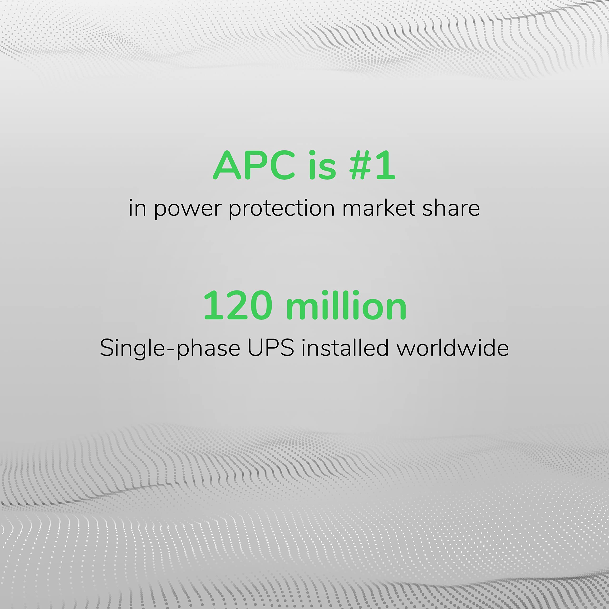 APC BE600M1 UPS Battery Backup For Reliable Power Supply