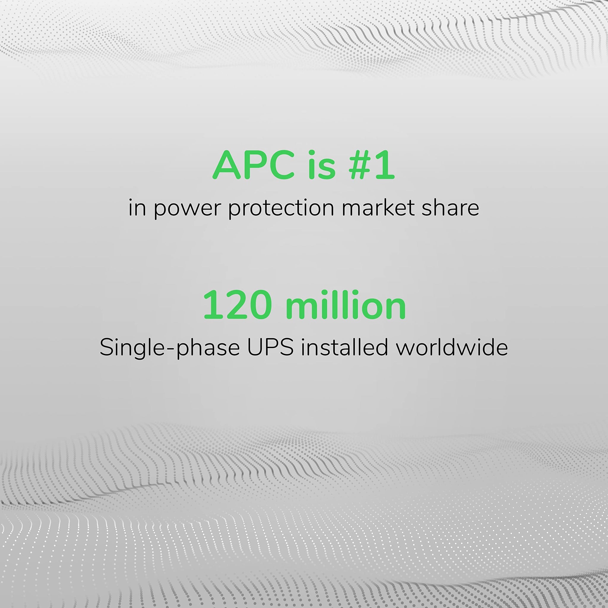 APC BE600M1 UPS Battery Backup For Reliable Power Supply