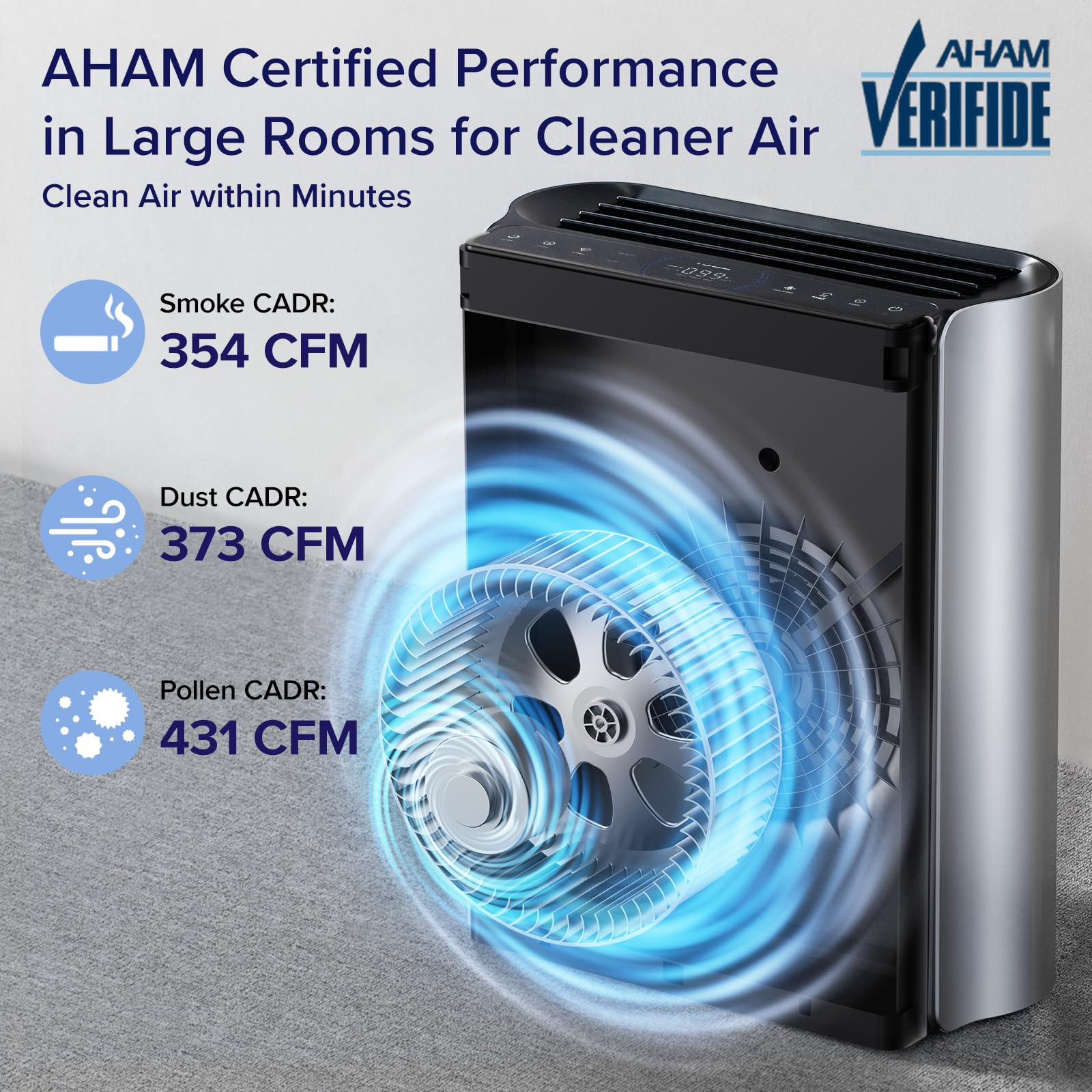 Levoit Smart Air Purifier for Large Rooms