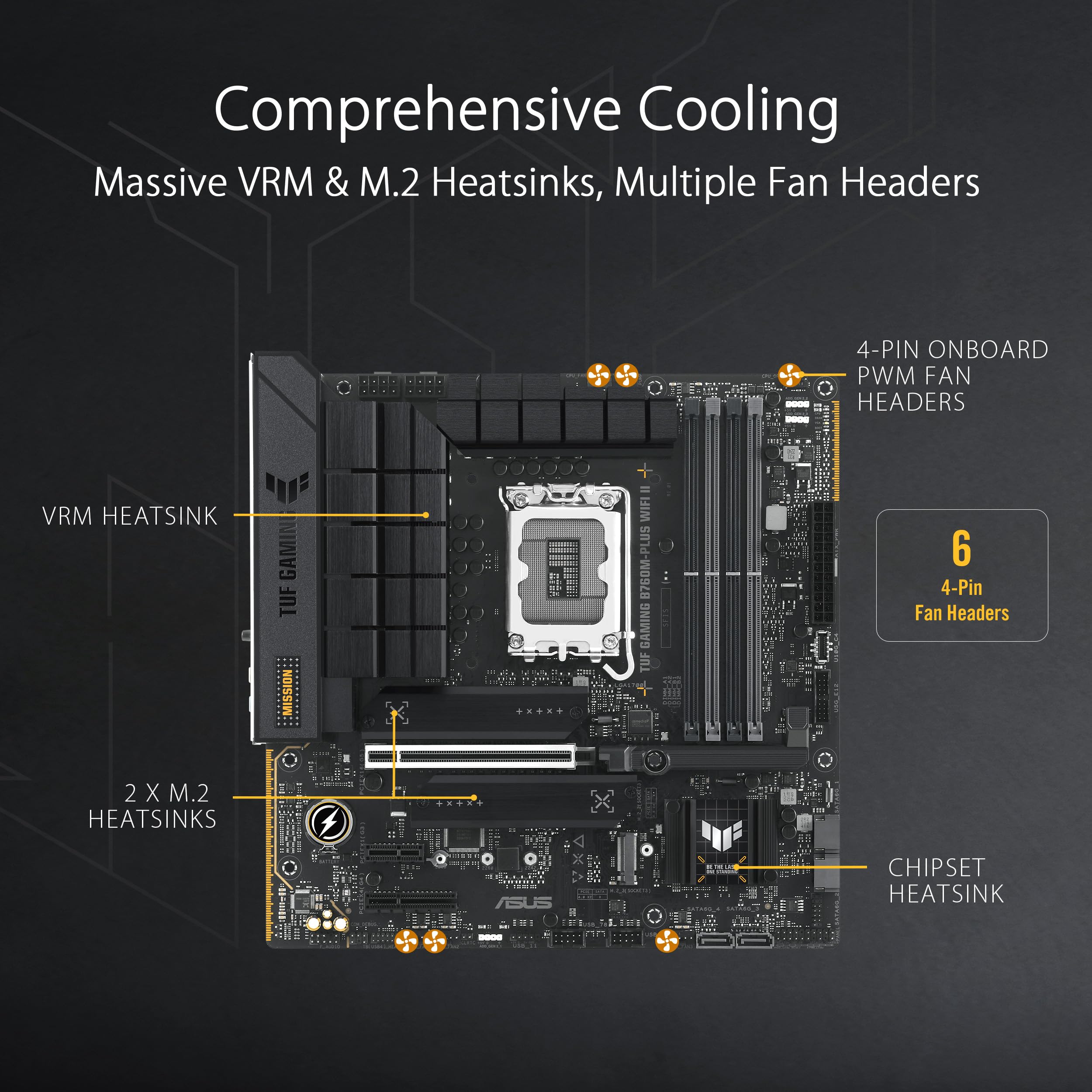 ASUS TUF Gaming B760 Plus WiFi Motherboard for Ultimate Performance